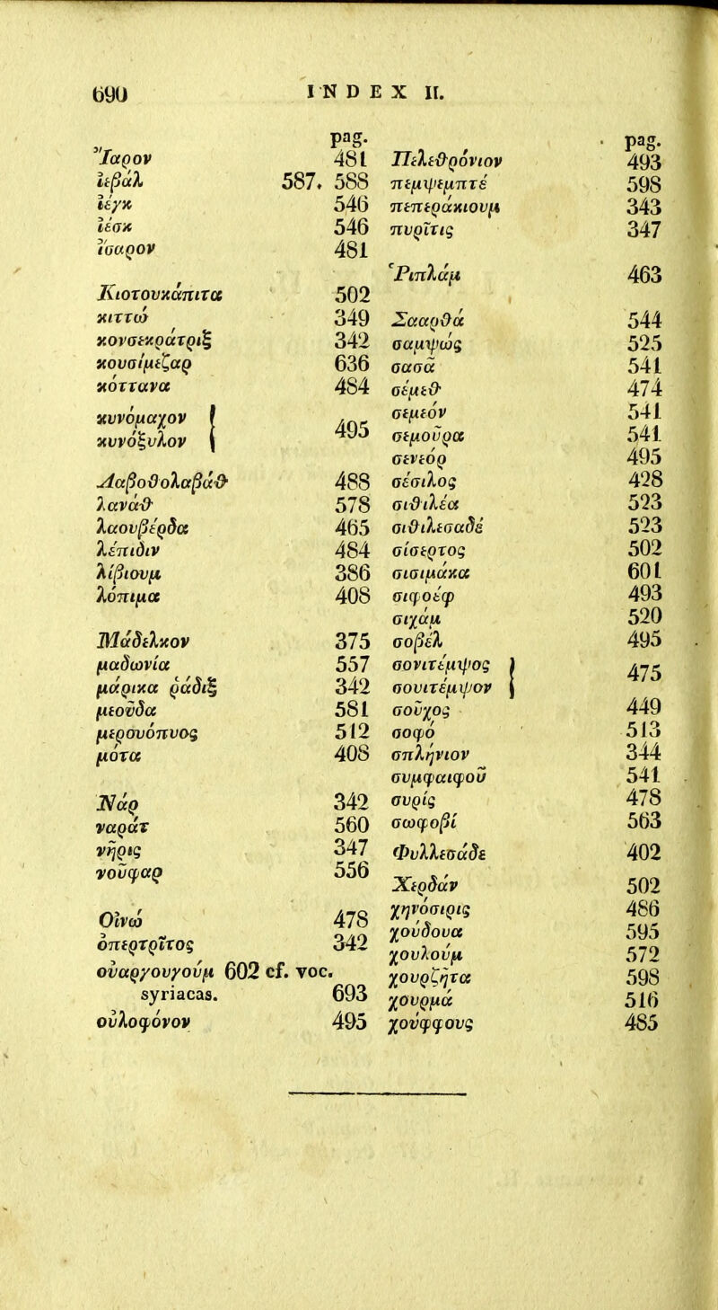 luQOV leyx Isax iauQOV Kioxovxamxcc ittXToi xovaixgaxQi'^ KOvaifitQaQ «oxxava icvvofia'/^ov xvvo^vKov Aa^odo'ka^a& lavai)- Xaov^tQba lenidtv ki^tovfi MaStlKOV fiadcovia (laQixa Qadi^ fitovSa [iiQOvonvog fioxa NaQ vaQaT vPjQtg vovcpaQ 481 587. 588 546 546 481 502 349 342 636 484 495 488 578 465 484 386 408 375 557 342 581 512 408 342 560 347 556 478 0lV(O OTCtQTQtXOg ovaQ/ovyov^ 602 cf. voc. syriacas. 693 ovXofovov 495 TJikt&QOVtOV Tlt(i\\.lilXnXS •ntntQaxiovn nvQixiq 'PinW(i 2aaQ&a oafi^kpiaii oaoa at(Jit& ot(tt6v at(AOVQot GtVtOQ a&atXog ai&tXios ai&tXtaads oiatQxog aiat(ia}(a at({.ot(p Ofjiaii oo^aK oovtxt(ixf.iog oovtx£(iyjov oov)[og aocfio onXtjvtov ov(AC(.'at(fou avQig a(x)(fo(>'i fpvXXtadds XtQdcev XrjvoatQig lovSova ^ovXovfi ^ovQCfjxa XOVQfia lovcfxfovg 493 598 343 347 544 525 541 474 541 541 495 428 523 523 502 601 493 520 495 475 449 513 344 541 478 563 402 502 486 595 572 598 516 485