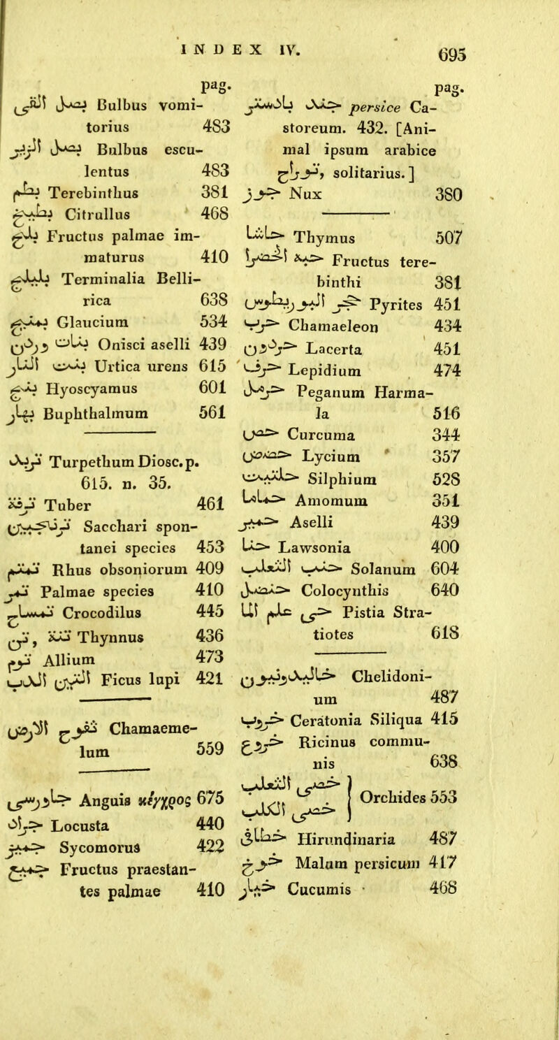 (595 pag. Bulbus vomi- torius 483 j^.j}^ Bulbus escu- lentus 483 Terebinthus 381 Citrullus 468 Fructus palmae im- maturus 410 ^sXJj Terminalia Belli- rica 638 Glancium 534 Onisci aselli 439 UJI Urtica iirens 615 J 601 Hyoscyamus Buphthalmum 561 Turpethum Diosc.p. 615. u. 35. wj Tuber 461 Sacchari spon- tanei species 453 Rhus obsoniorum 409 Palmae species 410 ^Lww^j' Crocodilus 445 ^, iwo Thynnus 436 AUium 473 u_jjJt Uy^^ Ficus lapi 421 fjoj^^ Chamaeme- lum 559 Anguis j««Vx?°S 675 Locusta 440 jh*^ Sycomorud Fructus praestan- tes palmae 422 410 j-winrw»- ^v/w- persice Ca- storeum. 432. [Ani- nial ipsum arabice ^lj>j> solitarius. ] }y>- Nux 380 L^I^ Thymus 507 |yiai>l xp. Frnctus tere- binthi 381 Pyrites 451 Sr^ Chamaeleon 434 Oi^7= Lacerta 451 '^jT' Lepidium 474 J-IP Pe anum Harma- ]a 516 344 357 528 351 439 400 604 640 L>*^ Curcuma (jiOAiars- Lycium Silphium L^L*r>. Aniomum jir*^ Aselli U:>- Lawsonia v_Al*iil v'-»-^ Solanum Colocynthis Ui jjc Pistia Stra- tiotes 618 qjjJjjlXJUs» Chelidoni- um 487 «-Jjt^ Ceratonia Siliqua 415 ^3y> Ricinus commu- nis 638 Orchides 553 i5LLii> Hirundinaria 487 Malam persicuni 417 j-ir^ Cucumis • 468