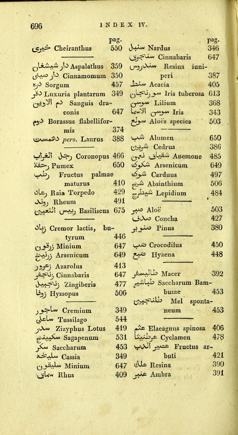 ^SjfP Cheirantlias pag. 550 ^li/li-^^ Ji^ Aspalathus 359 ^^}^ j\C> Cinnamomum 350 ^j'^ Sorgum 457 Ji'^ Luxuria plantarum 349 Sanguis dra- conis 647 Borassus flabellifor- mis 374 i^y^fM^i^ pers. Laurus 388 i)^^ Coronopus 466 '»j>^j Pumex 650 Fructus palmae maturus 410 OU^ Raia Torpedo 429 Ajj^ Rheum 491 Easiliscus 675 «i^) Cremor lactis, bu- tyrum 446 Q^sjj Minium 647 ^^jj Arsenicum 649 j^y^j Azarolus 413 J'^} Cinnabaris 647 Jn-rt'^?^ Zingiberis 477 Isjp Hyssopus 506 Cremium 349 C^L«- Tussilago 544 j\\m Zizyphus Lotus 419 g^xjCw Sagapenum 531 Saccharum 453 Cassia 349 ^^^sAm Minium 647 ^U^ Rhus 409 iJ^-w Nardus 346 ^j^Mmj Cinnabaris 647 ^j^»)j\\mh Resina iuni- peri 387 ^oXm Acacia 405 Iris tuberosa 613 i^j-'*' Lilium 368 L<v-ii Iris 343 Aloes species 503 Alumeu 650 y^^'*^ Cedrus 386 ijsk'^'^ Anemone 485 y5yCii Arsenicum 649 Carduus 497 ij»?-! Absinthium c i^f^if^ Lepidium Aloe O^-J^ Concha jij^ Pinus >-^Ai3 Crocodilus ^iis Hyaena 506 484 503 427 380 450 448 _^hM^UD Macer 392 j^^Lb Saccharum Bam- busae 453 Mel sponta- neum 453 ftJ^ Elaeagniis spinosa 406 Liuijji: Cyclamen 478 Vjjj^i jrV*^ Fructus ar- buti 421 liUc Resina 390 -aac Arabra 391