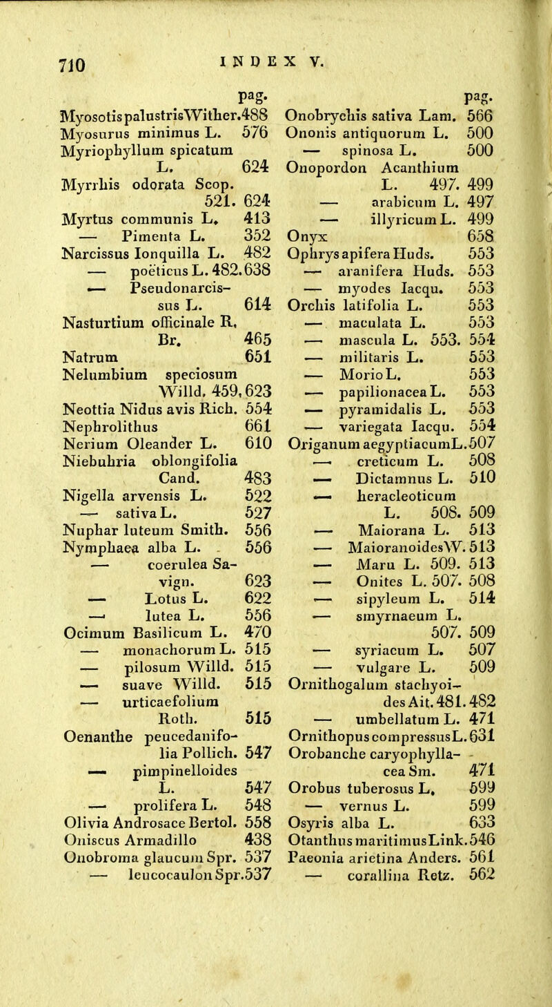 624 413 352 482 oblongifolia pag. MyosotispalustrisWitlier.488 Myosurus minimus L. 576 Myriophyllum spicatum L> Myrrliis odorata Scop. 521. 624 Myrtus communis L, — Pimenta L. Narcissus lonquilla L. — poeticus L. 482.638 —■ Pseudonarcis- sus L. 614 Nasturtium officinale R, Br. 465 Natrum 651 Nelumbium speciosum Willd, 459,623 Neottia Nidus avis Rich. 554 Nephrolithus Nerium Oleander L. Niebuhria Cand. Nigella arvensis L. sativaL. Nuphar luteum Smith. Nymphaea alba L. — coerulea Sa- vign. — Lotus L. —■ lutea L. Gcimum Basilicum L. — monachorum L. — pilosum Willd. — suave Willd. — urticaefoliura Roth. Oenanthe peucedanifo- lia Pollich. 547 — pimpinelloides L. —• prolifera L. Olivia Andr-osace Bertol. Oniscus Armadillo Onobroma glaucuiuSpr. 661 610 483 522 527 556 556 623 622 556 470 515 515 515 515 547 548 558 438 537 leucocauJon Spr.537 pag. Onobryeliis sativa Lam. 566 Ononis antiquorum L. 500 — spinosa L. 500 Onopordon Acanthium L. 497. 499 — arabicum L. 497 — illyricumL. 499 Onyx 658 OphrysapiferaHuds. 553 — aranifera Huds. 553 — myodes lacqu. 553 Orchis latifolia L. 553 — maculata L. 553 — mascula L. 553. 554 — militaris L. 553 — MorioL. 553 — papilionaceaL. 553 — pyramidalis L, 553 — variegata lacqu. 554 Origanum aegyptiacumL.507 creticum L. 508 — Dictamnus L. 510 — heracleoticum L. 508. 509 — Maiorana L. 513 — MaioranoidesW. 513 — Maru L. 509. 513 — Onites L. 507. 508 ■— sipyleum L. 514 •— smyrnaeum L. 507. 509 — syriacum L. 507 — vulgare L. 509 Oi'nithoga]um stachyoi- desAit.481.4S2 — umbellatum L. 471 Ornithopus compressusL. 631 Orobanche caryophylla- cea Sra. 471 Orobus tuberosus L, 699 — vernus L. 599 Osyris alba L. 633 OtanthusmaritimusLink.546 Paeonia arietina Anders. 561 — coralliua Retz. 562