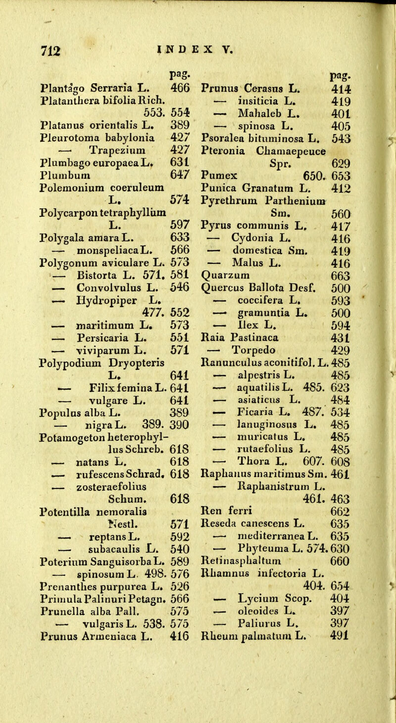 pag. pag. Plantago Serraria L. 466 Prunus Cerasns L. 414 Platanthera bifoliaRich. — insiticia L. 419 553. 554 — Mahalefa L. 401 Platanus orientalis L. 389 — spinosa L. 405 Pleurotoma babylonia 427 Psoralea bituminosa L. 543 —■ Trapezium 427 Pteronia Chamaepeuce PlumbagoeuropaeaL. 631 Spr. 629 Plumbum 647 Pumex 650. 653 Polemonium coeruleum Punica Granatum L, 412 L. 574 Pyrethrum Parthenium Polycarpon tetraphj-^lliim Sm. 560 L. 597 Pyrus communis L. 417 Potygala amaraL. 633 — Cydonia L. 416 — monspeliacaL. 666 — domestica Sm. 419 Polygonum aviculare L. 573 — Malus L. 416 — Bistorta L. 571. 581 Quarzum 663 — Convolvulus L. 546 Quercus Ballota Desf. 500 —- Hydropiper L, — coccifera L. 593 477. 652 — gramuntia L. 600 — maritimum L. 673 — llex L. 694 — Persicaria L. 651 Raia Paslinaca 431 — viviparum L. 671 — Torpedo 429 Polypodium Dryopteris Ranunculus aconitifol, L, 485 L. 641 — alpestrisL. 485 — FilixfeminaL. 641 •— aquatilisL. 485. 623 — vulgare L. 641 — asiaticus L, 484 Populns alba L. 389 — Ficaria L. 487, 534 — nigraL. 389. 390 — lanuginosus L. 485 Potamogeton heterophyl- — muricatus L. 485 lusSchreb. 618 — rutaefolius L. 485 — natans L. 618 — Thora L. 607. 608 — rufescensSchrad, 618 Raphanus maritinius Sm. 461 — zosteraefolius — Raphanistrum L. Schum. 618 _ 461. 463 Potentilla nemoralia Ren ferri 662 Nestl. 571 Reseda canescens L, 635 — reptansL. 692 — mediterranea L, 635 — subaeaulis L. 540 — Phyteuma L, 574.630 Poterium SanguisorbaL. 589 Refinasphaltutn 660 — spinosumL. 498.576 Rhamnus infectoria L. Prenanthes purpurea L. 526 404. 654 PrimuIaPalinuriPetagn. 566 — Lj^cium Scop, 404 Prunella alba Pall, 575 — oleoides L. 397 — vulgarisL, 538. 575 — Paliurus L. 397 Prunus Armeniaca L. 416 Rheuni palmatum L. 491