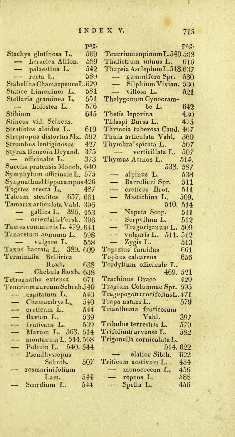 I N D pag. Stacliys gliifinosa L. 509 — Leiaclca Allion. 589 — palaestina L. 542 — rccta L. 589 StalielinaChainaepeuceL.629 Stafice Limonium L. 581 Stellaiia graminea L, 551 — bolostea L. 576 Stibium 645 Stincus vid. Scinciis. Slratiofes aloides L. 619 Streptopns distortusMx. 592 Strombus lentiginosus 427 Slyrax Benzoin Dryand. 375 — oflicinalis L. 373 Succisa pratensis Moncli. 640 Sympbytum oflicinaleL. 575 Syngnathus[lippocampus426 Tagctes erecta L. 487 Talcuni steatites 657. 661 TamarixarticuiataVahl. 396 — gallica L. 396. 453 — orientalisForsk. 396 TamnscommunisL. 479, 641 Tanacetum annuum L. 598 — vulgare L. 558 Taxus baccata L. 389. 609 Terminalia BcUirica Roxb. 638 — ChcbulaRoxb. 638 Tetragnatha extensa 671 Teucrium aurcum Schreb.540 — .capitatum L. 540 — ChamaedrysL, 540 — creticum L. 544 —■ flavum L. 539 — fruticans L. 539 — Marum L. 363. 514 — niontanum L. 544.568 — Polium L. 540. 544 — Pseudliyssopus Schrcb. 507 — rosmarinifolium Lam. 544 — Scordium L. 544 E X V. 715 Teucriuni supinumL.540.568 Thalictrum niinus L. 616 Thapsia AsclepiumL.518.637 — gummifera Spr. 530 — Silphium Vivian. 530 — villosa L. 521 Theljrgonum Cynocram- be L. 642 Thetis leporina 430 Thlaspi Eursa L. 475 Tlirincia tuberosa Cand. 467 Thuia articulata Vahl. 360 Thymbra spicafa L. 507 — verficlllata L. 507 Thymus Acinos L. 514. 538. 587 — alpinus L. 538 — Barrelieri Spr. 511 — creticus Brot. 511 — Mastichina L, 509. 510. 514 — Nepeta Scop. 511 ■— Serpyllum L. 512 — Tragoriganum L. 509 —• vulgaris L. 511. 512 —■ Zygis L. 513 Topazius fumidus 661 Tophus calcareus 656 Tordylium oflicinale L. 469. 521 Trachinus Draco 429 Tragium Columnae Spr. 595 Tragopogoli crocifoliusL. 471 Trapa natans L. 579 Trianthema fruficosum Vahl. 397 Tribulus terrestris L. 579 Trifolium arvense L, 582 Trigonella corniculafaL. • 514.622 ~ elatior Sibth. 622 Triticum aestivum L. 454 — monococcon L. 456 — repens L. 588 — Spelta L. 456