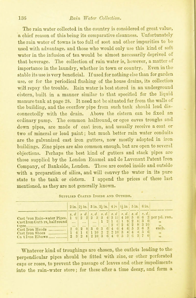 The raia water collected iu tlie country is considered of great value, a chief reason of this being its comparative cleanness. Unfortunatelj'' the rain water of towns is too full of soot and other impurities to he used with advantage, and those who would only use this kind of soft water in the infusion of tea would be almost necessariLy deprived of that beverage. The collection of rain water is, however, a matter of importance in the laundry, whether in town or country. Even in the stable its use is very beneficial. If used for nothing else than for garden use, or for the periodical flushing of the house drains, its collection will repay the trouble. Rain water is best stored in an underground cistern, built in a manner similar to that specified for the liquid manure tank at page 28. It need not be situated far from the walls of the building, and the overflow pipe from such tank should lead dis- connectedly with the drain. Above the cistern can be fijsied an ordinary pump. Tlie common halfround, or ogee eaves troughs and down pipes, are made of cast iron, and usually receive a coat or two of mineral or lead paint; but much better rain water conduits are the galvanized cast iron gutters, now mostly adopted in iron buildings. Zinc pipes are also common enough, but are open to several objections. Perhaps the best kind of gutters and stack pipes ar& those supplied by the London Enamel and de Lavenant Patent Iron Company, of Bankside, London. These are coated inside and outside with a preparation of silica, and will convey the water in its pure state to the tank or cistern. I append the prices of these last- mentioned, as they are not generally known. Supplied Coated Insidb axd Outside. 2 in. 2^ in. 3 in. 3.iin. 4 ill in 5 in.} Gin. Cast Tron Bain-water Pipes. Cast Iron Gutti rs, halfround s. d. 1 11 s d. 2 2 x. d. 2 5 s. d. 3 4 1 2 s.d 3 1! 1 ( 2 ( 4 1 2 d. 10 9 6 s.d 5 0 2 0. 2 8 d. 6 2 3 0 3 10 per jtl. niiu n 2'o 28 3'0 3 fi 4 0 4 6 5 3 6 3 each. 1 4 1 6 1 10 2 2 2 10 3 4 4 4 5 C 2 3 2 6 2 10 0 3 c 3; Whatever kind of troughings are chosen, the outlets leading to the perpendicular pipes should be fitted with zinc, or other perforated caps or roses, to prevent the passage of leaves and other impediments into the rain-water store; for these after a time decay, and form a