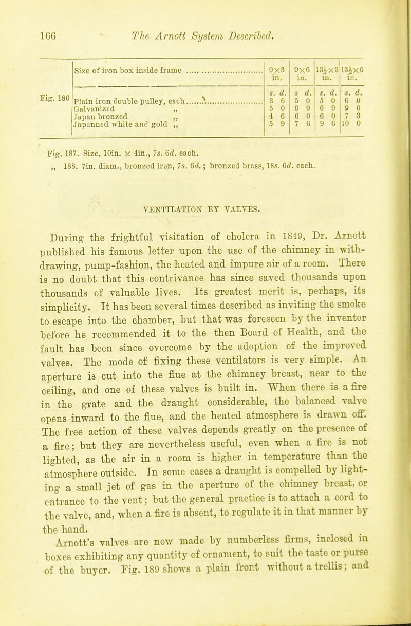 1G6 The Arnott System Described. 9x3 in. 9x6 iu. 13^x3 in. 13^X6 in. Fig. 186 s. d. s d. s. d. s. d. Plain iron double pulley, each.. 3 6 5 0 5 0 6 0 Galvanized ,, 5 0 G 9 6 9 9 0 Japan bronzed ,, 4 6 6 0 6 0 7 3 Japanned white anc^ gold „ 5 9 7 6 9 G 10 0 Fig. 187. Size, lOin. x 4in., 7s. dd. each. ,, 188. 7in. diam., bronzed iron, 7s. GtZ.; bronzed brass, IBs. Grf. each. VENTILATION BY VALYES. During the frightful visitation of cholera in 1849, Dr. Arnott puhlished his famous letter upon the use of the chimney in with- drawing, pump-fashion, the heated and impure air of a room. There is no douht that this contrivance has since saved thousands upon thousands of valuable lives. Its greatest merit is, perhaps, its simplicity. It has been several times described as inviting the smoke to escape into the chamber, but that was foreseen by the inventor before he recommended it to the then Board of Health, and the fault has been since overcome by the adoption of the improved valves. The mode of fixing these ventilators is very simple. An anerture is cut into the flue at the chimney breast, near to the ceiling, and one of these valves is built in. When there is a fire in the grate and the draught considerable, the balanced valve opens inward to the flue, and the heated atmosphere is drawn off. The free action of these valves depends greatly on the presence of a fire; but they are nevertheless useful, even when a fire is not lighted, as the air in a room is higher in temperature than the atmosphere outside. In some cases a draught is compelled by light- ing a small jet of gas in the aperture of the chimney breast, or entrance to the vent; but the general practice is to attach a cord to the valve, and, when a fire is absent, to regulate it in that manner by the hand. Arnott's valves are now made by numberless firms, inclosed in boxes exhibiting any quantity of ornament, to suit the taste or purse of the buyer. Fig. 189 shows a plain front without a trellis; and
