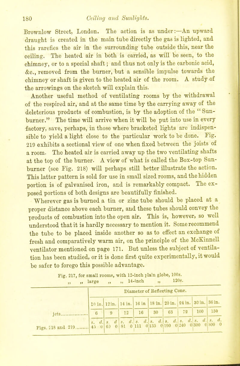 Brownlow Street, London. The action is as under:—An upward draught is created in the main tuhe directly the gas is lighted, and this rarefies the air in the surrounding tuhe outside this, near the ceiling. The heated air in hoth is carried, as will be seen, to the chimney, or to a special shaft; and thus not only is the carbonic acid, &c., removed from the burner, but a sensible impulse towards the chimney or shaft is given to the heated air of the room. A study of the arrowings on the sketch will explain this. Another useful method of ventilating rooms by the withdrawal of the respired air, and at the same time by the carrying away of the deleterious products of combustion, is by the adoption of the  Sun- burner. The time will arrive when it will be put into use in every factory, save, perhaps, in those where bracketed lights are indispen- sible to yield a light close to the particular work to be done. Fig. 219 exhibits a sectional view of one when fixed between the joists of a room. The heated air is carried away up the two ventilating shafts at the top of the burner. A view of what is called the Box-top Sun- burner (see Fig. 218) will perhaps still better illustrate the action. This latter pattern is sold for use in small sized rooms, and the hidden portion is of galvanised iron, and is remarkably compact. The ex- posed portions of both designs are beautifully finished. Wherever gas is burned a tin or zinc tube should be placed at a proper distance above each bui'uer, and these tubes should convey the products of combustion into the open air. This is, however, so well understood that it is hardly necessary to mention it. Some recommend the tube to be placed inside another so as to efi'ect an exchange of fresh and comparatively warm air, on the principle of the LIcKinnell ventilator mentioned on page 171. But unless the subject of ventila- tion has been studied, or it is done first quite experimentally, it would be safer to forego this possible advantage. Fig. 217, for small rooms, -with 12-iiicli plain globe, 100s. „ large „ „ 14-inch „ 120« Diameter of Reflecting Cone. 10 in. 12in. 14 in. IGin 18 in. 20 in. 24 in. 30 in. 36 in. 6 9 12 16 30 63 72 100 150 s. d. 47 0 s. d 6J 0 s. d. 81 0 s. d. Ill 0 1 s. d. 135 0 s. d. 190 0 s. d. 240 0 s. d. 300 0 s. d. iOO 0