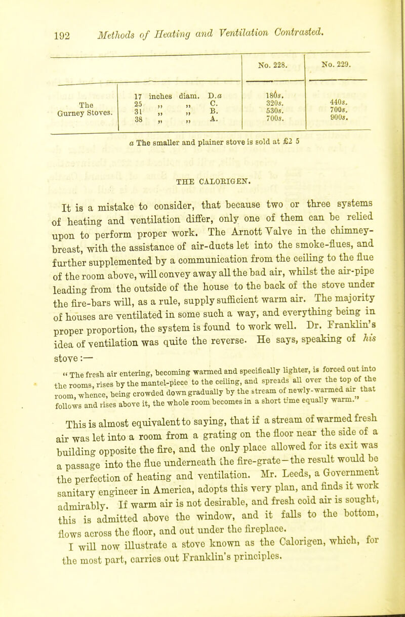 No. 228. No. 229. The Gurney Stoves. 17 inches diam. D.a 25 „ „ C. 31 „ ,, B. 38 „ ,1 A. \&(>s. 320«. 530s. 700s. 440s. 700s. 900s. a The smaller and plainer stove is sold at £2 5 THE CALOEIGEN. It is a mistake to consider, that because two or three systems of heating and ventilation differ, only one of them can be relied upon to perform proper work. The Arnott Valve in the chimney- breast, with the assistance of air-ducts let into the smoke-flues, and further supplemented by a communication from the ceiling to the flue of the room above, wiU convey away aU the bad air, whilst the air-pipe leading from the outside of the house to the back of the stove under the fire-bars wiU, as a rule, supply sufficient warm air. The majority of houses are ventQated in some such a way, and everything being in proper proportion, the system is found to work weU. Dr. Franklin's ideaof ventilation was quite the reverse. He says, speaking of his stove :— The fresh air entering, becoming warmed and specifically Ughter, is forced out into the rooms, rises by the mantel-piece to the ceiUng, and spreads all over the top of the room, whence, being crowded downgraduaUy by the stream of newly-warmed air that follows and rises above it, the whole room becomes in a short t:me equally warm. This is almost equivalent to saying, that if a stream of warmed fresh air was let into a room from a grating on the floor near the side of a building opposite the fire, and the only place aUowed for its exit was a passage into the flue underneath Ihe fire-grate-the result would be the perfection of heating and ventilation. Mr. Leeds, a Government sanitary engineer in America, adopts this very plan, and finds it work admirably. If warm air is not desii-able, and fresh cold air is sought, this is admitted above the window, and it faUs to the bottom, flows across the floor, and out under the fii-eplace. I will now illustrate a stove known as the Calongen, which, tor the most part, carries out Franklin's principles.