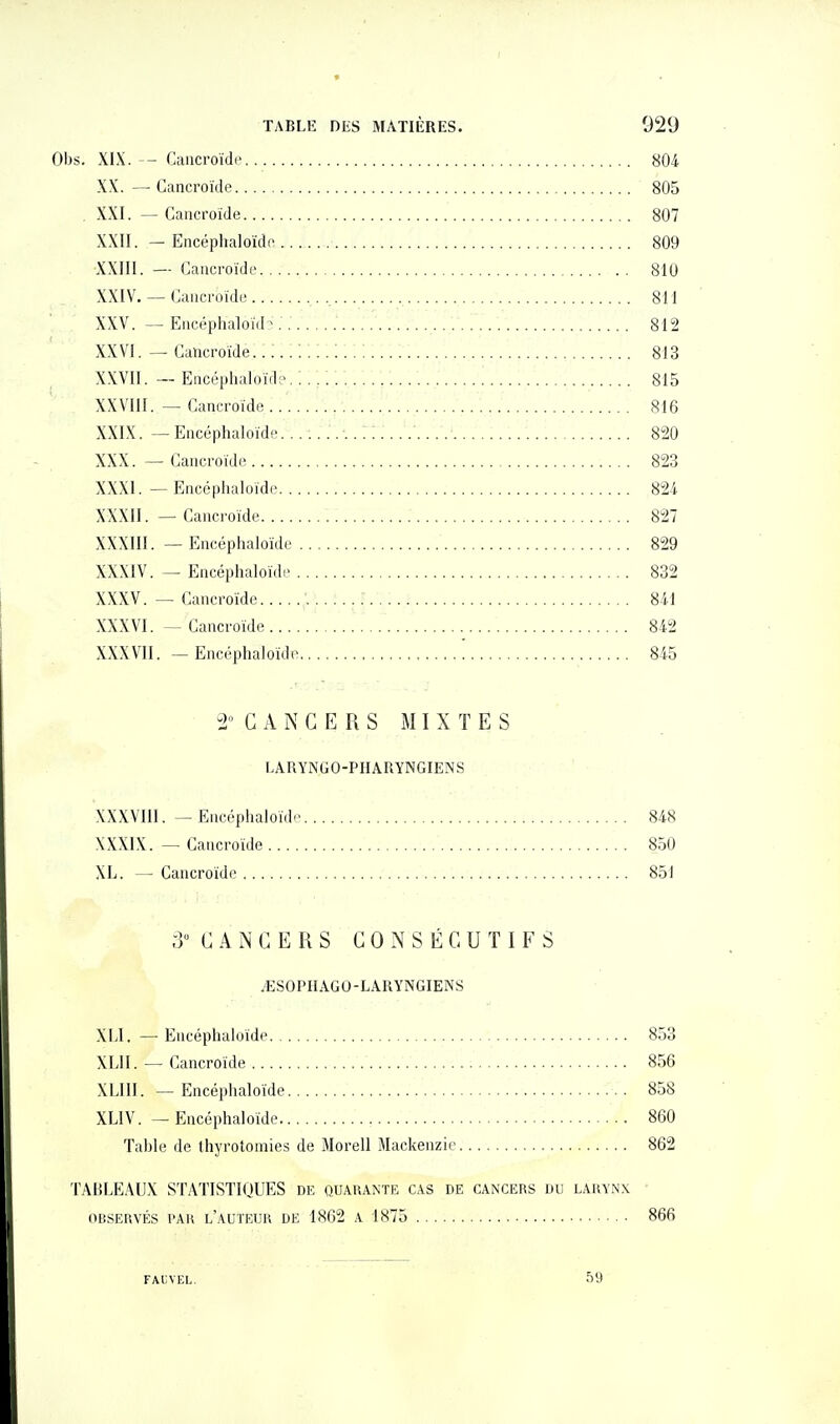 Obs. XIX. -- Cancroïdc 804 XX. — Cancroïde 805 . XXI. — Cancroïde 807 XXII. — Encéphaloïdo 809 XXIII. — Caiicroïdt' 810 XXIV. — Cancroïde 811 XXV. — Encéphaloïd- . 812 XX VI. — Cancroïde 813 XXVII. — Encéphaloïde '. 815 XX VIII. — Cancroïde.. 816 XXIX. — Encéphaloïde 820 XXX. — Cancroïde 823 XXXI. — Encéphaloïde 824 XXXII. — Cancroïde 827 XXXIII. — Encéphaloïde 829 XXXIV. — Encéphaloïde 832 XXXV. — Cancroïde 841 XXXVI. — Cancroïde 842 XXXVII. — Encéphaloïde ' 845 2 CANCERS MIXTES LARYNGO-PIIAUYNGIENS XXXVIII. — Encéphaloïde 848 XXXIX. — Cancroïde 850 XL. — Cancroïde 851 r3 CANCERS CONSÉCUTIFS .-ESOPHAGO-LARYNGIENS XLI. —-Encéphaloïde 853 XLII. — Cancroïde 856 XLIII. — Encéphaloïde 858 XLIV. — Encéphaloïde 860 Table de (hyrotomies de Morell Mackenzie 862 l'AHLEAUX STATISTIQUES de quarante cas de cancers du larynx OBSERVÉS PAR l'auïeur DE 1862 A 1875 866 FAllVEL. 59