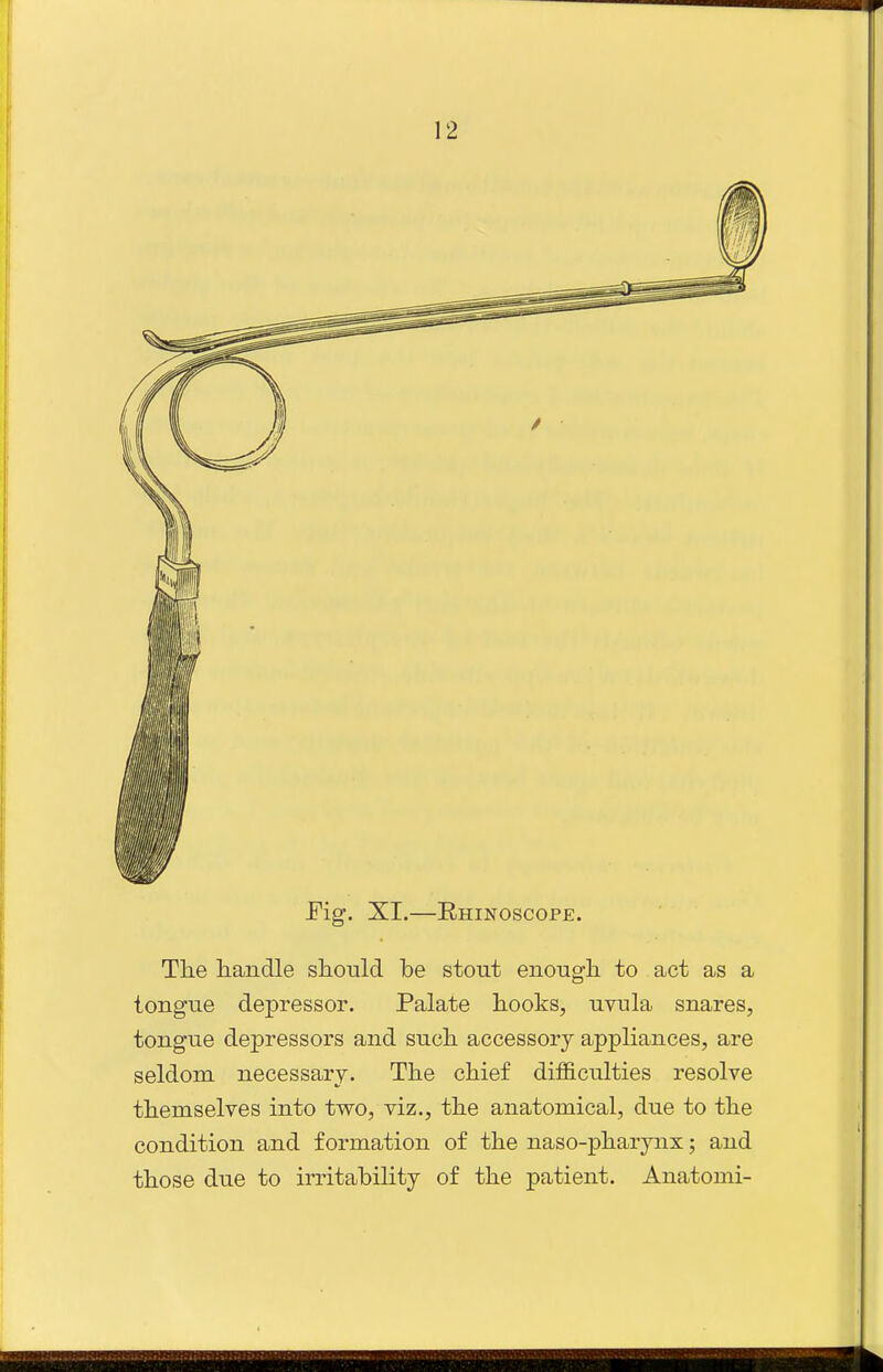 Fig. XI.—Rhinoscope. The handle should be stout enough to act as a tongue depressor. Palate hooks, uvula snares, tongue depressors and such accessory appliances, are seldom necessary. The chief difficulties resolve themselves into two, viz., the anatomical, due to the condition and formation of the naso-pharynx; and those due to irritability of the patient. Anatomi-