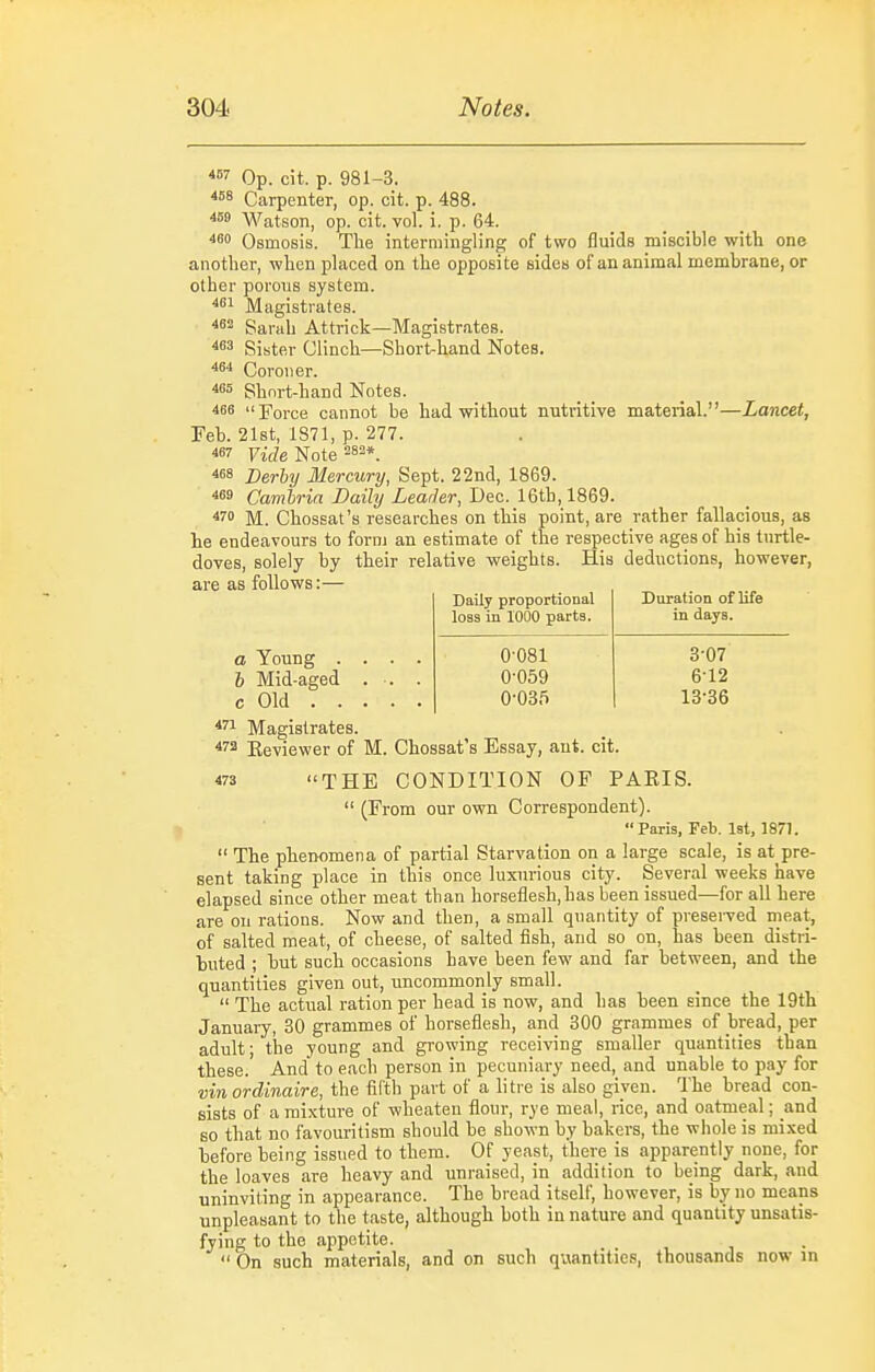 Op. cit. p. 981-3. Carpenter, op. cit. p. 488. •459 Watson, op. cit. vol. i. p. 64. ^o Osmosis. The intermingling of two fluids miscible with one another, when placed on the opposite sides of an animal membrane, or other porous system. Magistrates. Sarah Attrick—Magistrates. Sister Clinch—Short-hand Notes. ^^■^ Coroner. «5 Shnrt-hand Notes. 466 Force cannot be had without nutritive material.—Lancet, Feh. 21st, 1871, p. 277. FifZe Note 282* 468 Z)erby Mercury, Sept. 22nd, 1869. Cambria Daily Leader, Dec. 16tb, 1869. ^''o M. Chossat's researches on this point, are rather fallacious, as he endeavours to form an estimate of the respective ages of his turtle- doves, solely by their relative weights. His deductions, however, are as follows:— Daily proportional Duration of life loss in 1000 parte. in days. a Young . 6 Mid-aged c Old . . 0-081 0-059 0-035 3-07 6-12 13-36 Magistrates. Keviewer of M. Chossat's Essay, ant. cit. 473 THE CONDITION OF PAEIS.  (From our own Correspondent). Paris, Feb. Ist, 1877.  The phenomena of partial Starvation on a large scale, is at pre- sent taking place in this once luxurious city. Several weeks have elapsed since other meat than horseflesh, has been issued—for all here are on rations. Now and then, a small quantity of preserved meat, of salted meat, of cheese, of salted fish, and so on, has been distri- buted ; hut such occasions have been few and far between, and the quantities given out, uncommonly small.  The actual ration per head is now, and has been since the 19th January, 30 grammes of horseflesh, and 300 grammes of bread, per adult- the young and growing receiving smaller quantities than these. And to each person in pecuniary need, and unable to pay for vin ordinaire, the fifth part of a litre is also given. The bread con- sists of a mixture of wheaten flour, rye meal, rice, and oatmeal; and so that no favouritism should be shown by bakers, the whole is mixed before being issued to them. Of yeast, there is apparently none, for the loaves are heavy and unraised, in addition to being dark, and uninviting in appearance. The bread itself, however, is by no means unpleasant to the taste, although both in nature and quantity unsatis- fying to the appetite.  On such materials, and on such quantities, thousands now in