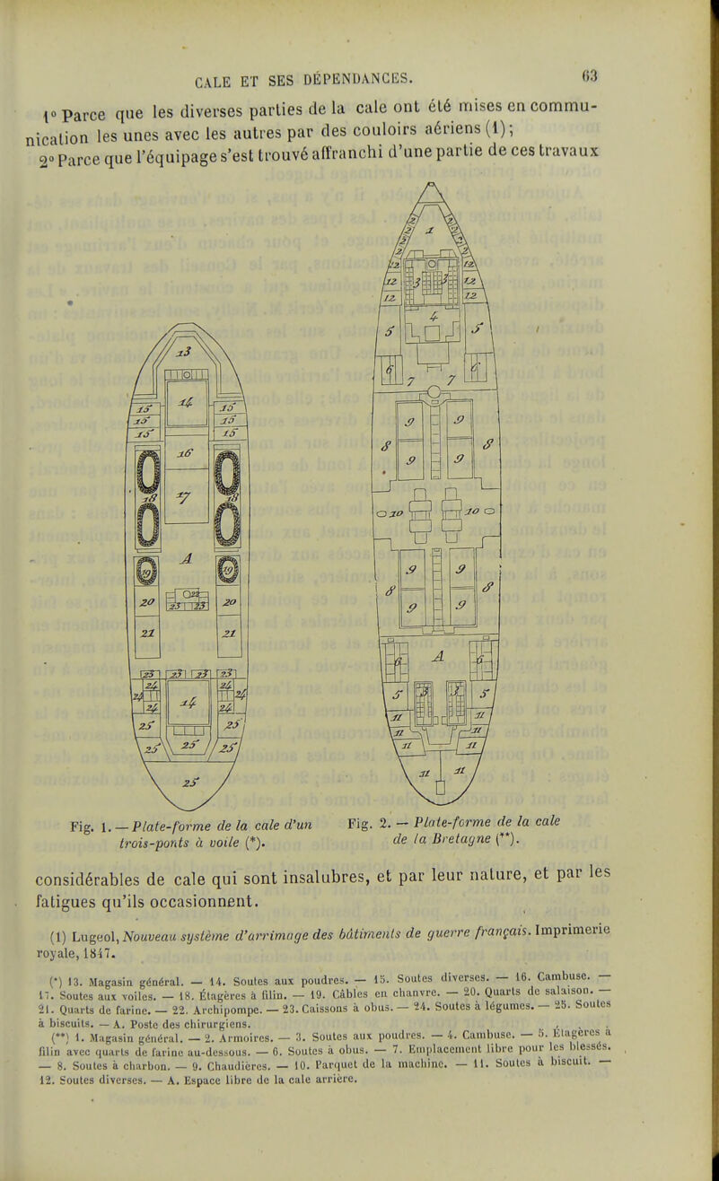 l» Parce que les diverses parties de la cale ont été mises en commu- nication les unes avec les autres par des couloirs aériens (1); 9° Parce que l'équipage s'est trouvé affranchi d'une partie de ces travaux -rr\ 12- wm 030 -5- A □ Fig. l. —Plate-forme de la cale d'un Fig. 2. - Plate-ferme de la cale trois-pords à voile (*). de ta Bretagne (**). considérables de cale qui sont insalubres, et par leur nature, et par les fatigues qu'ils occasionnent. (1) L\xgtio\, Nouveau système d'arrimage des bâtiments de guerre français. Imprimerie royale, 1847. (*) 13. Magasin général. - 14. Soûles aux poudres. - 15. Soutes diverses. - 16. Cambuse. — n. Soutes aux voiles. - 18. Étagères à filin. - 19. Câbles en chanvre. - 20. Quarts de salaison. - 21. Quarts de farine. — 22. Archipompe. — 23. Caissons à obus. — 24. Soutes a légumes. — 25. Soutes à biscuits. — A. Poste des ciiirurgiens. (••) 1. Magasin général. — 2. Armoires. — 3. Soutes aux poudres. — 4. Cambuse. — 5. Klageres a filin avec quarts de farine au-dessous. — 6. Soutes à obus. — 7. Emplacement libre pour les blesses. — 8. Soutes à charbon. — 9. Chaudières. — 10. Parquet de la machine. — 11. Soutes à biscuit. — 12. Soutes diverses. — A. Espace libre de la cale arrière.