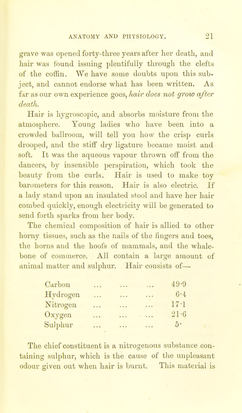 grave was opened forty-three years after her death, and hair was lound issuing plentifully through the clefts of the coffin. We have some doubts upon this sub- ject, and cannot endorse what has been written. As far as our own experience goes, hair does not grow after death. Hair is hygroscopic, and absorbs moisture from the atmosphere. Young ladies wJio have been into a crowded ballroom, will tell you how the crisp curls drooped, and the stiff dry ligature became moist and soft. It was the aqueous vapour thrown off from the dancers, by insensible ^perspiration, which took the beauty from the cuiis. Hair is used to make toy barometers for this reason. Hair is also electric. If a lady stand upon an insulated stool and have her hair combed quickly, enough electricity will be generated to send forth sparks from her body. The chemical composition of hair is allied to other horny tissues, such as the nails of the fingers and toes, the horns and the hoofs of mammals, and the whale- bone of commerce. All contain a large amount of animal matter and sulphur. Hair consists of— Carbon 49-9 Hydrogen ... ... ... 6-4 Nitrogen ... ... ... 17'1 Oxygen ... ... ... 21-6 Sulphur ... ... ... 5 ; The chief constituent is a nitrogenous substance con- taining sulphur, which is the cause of the unpleasant odour given out when hair is burnt. This material is