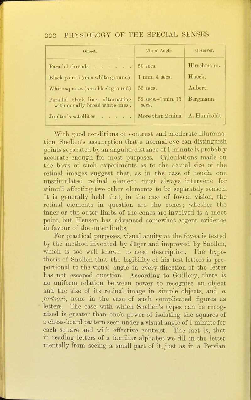 Object. visual Angle. \JIJOKl \ Cl. .^0 SOPS Sirschniann. Black points (on a white ground) 1 rain. 4 sees. Hueck. White squares (on a black ground) 55 sees. Aubert. Parallel black lines alternating with equally broad white ones. 52 secs.-l min. 15 sees. Bergmann, More than 2 rains. A. Humboldt. With good conditions of contrast and moderate illumina- tion, Snellen's assumption that a normal eye can distinguish points separated by an angular distance of 1 minute is probably accurate enough for most purposes. Calculations made on the basis of such experiments as to the actual size of the retinal images suggest that, as in the case of touch, one unstimulated retinal element must always intervene for stimuli affecting two other elements to be separately sensed. It is generally held that, in the case of foveal vision, the retinal elements in question are the cones; whether the inner or the outer limbs of the cones are involved is a moot point, but Hensen has advanced somewhat cogent evidence in favour of the outer limbs. For practical purposes, visual acuity at the fovea is tested by the method invented by Jager and improved by Snellen, which is too well known to need description. The hypo- thesis of Snellen that the legibility of his test letters is pro- portional to the visual angle in every direction of the letter has not escaped question. According to Guillery, there is no uniform relation between power to recognise an object and the size of its retinal image in simple objects, and, a fortiori, none in the case of such complicated figures as letters. The ease with which Snellen's types can be recog- nised is greater than one's power of isolating the squares of a chess-board pattern seen under a visual angle of 1 minute for each square and with effective contrast. The fact is, that in reading letters of a familiar alphabet we fill in the letter mentally from seeing a small part of it, j ust as in a Persian