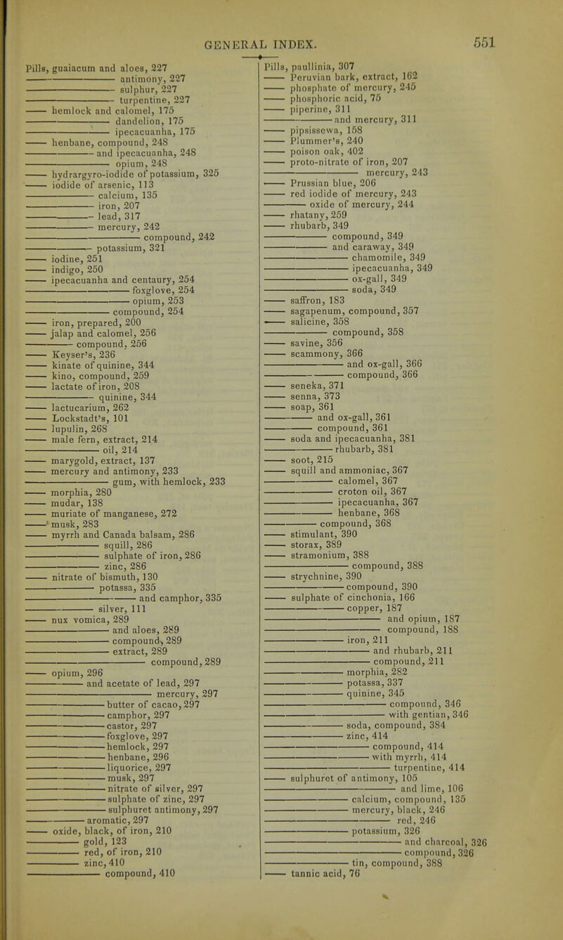 —♦— Pills, (^uaiacum and aloes, 227 antimony, 227 sulphur, 227 turpentine, 227 hemlock and calomel, 175 ■ dandelion, 175 ipecacuanha, 175 henbane, compound, 24S and ipecacuanha, 248 opium, 248 hydrargyro-iodide of potassium, iodide of arsenic, 113 calcium, 135 iron, 207 325 — lead, 317 — mercury. — potassium, 321 242 compound, 242 iodine, 251 indigo, 250 ipecacuanha and centaury, 254 foxglove, 254 ■ opium, 253 compound, 254 iron, prepared, 200 jalap and calomel, 256 compound, 256 Keyser's, 236 kinate of quinine, 344 kino, compound, 259 lactate of iron, 208 quinine. 344 lactucarium, 262 Lockstadt's, 101 lupulin, 268 male fern, extract, 214 oil, 214 marygold, extract, 137 mercury and antimony, 233 gum, with hemlock, 233 - morphia, 280 - mudar, 138 - muriate of manganese, 272 --^musk, 283 - myrrh and Canada balsam, 286 squill, 286 sulphate of iron, 286 zinc, 286 nitrate of bismuth, 130 — potassa, 335 silver. 111 and camphor, 335 nux vomica, 289 and aloes, 289 compound-) 289 extract, 289 compound, 289 opium 296 and acetate of lead, 297 mercury, 297 butter of cacao, 297 camphor, 297 castor, 297 foxglove, 297 hemlock, 297 henbane, 296 liquorice, 297 musk, 297 nitrate of silver, 297 sulphate of zinc, 297 sulphuret antimony, 297 aromatic, 297 oxide, black, of iron, 210 gold, 123 red, of iron, 210 zinc, 410 compound, 410 Pills, paullinia, 307 Peruvian bark, extract, 162 piiosphiUc of mercury, 245 phosphoric acid, 75 piperiiie. 311 • and mercury, 311 pipsissewa, 158 Plummer's, 240 poison oak, 402 proto-nitratc of iron, 207 mercury, 243 Prussian blue, 206 red iodide of mercury, 243 oxide of mercury, 244 rhatany, 259 rhubarb, 349 compound, 349 —■ and caraway, 349 chamomile, 349 ipecacuanha, 349 ox-gall, 349 soda, 349 saffron, 183 sagapenum, compound, 357 salicine, 358 compound, 358 savine, 356 scammony, 366 and ox-gall, 366 compound, 366 seneka, 371 senna, 373 soap, 361 and ox-gall, 361 compound, 361 soda and ipecacuanha, 381 rhubarb, 381 soot, 215 squill and ammoniac, 367 calomel, 367 croton oil, 367 ipecacuanha, 367 henbane, 368 compound, 368 stimulant, 390 storax, 389 stramonium, 388 compound, 388 strychnine, 390 ■compound, 390 sulphate of cinchonia, 166 copper, 187 ■ and opium, 187 compound, 188 iron, 211 and rhubarb, 211 compound, 211 morphia, 282 potassa, 337 quinine, 345 compound, 346 with gentian, 346 soda, compound, 384 zinc, 414 compound, 414 with myrrh, 414 turpentine, sulphuret of antimony, 105 and lime. 414 106 tannic acid, 76 calcium, compound, 135 mercury, black, 246 red, 246 potassium, 326 and charcoal, 326 compound, 326 tin, compound, 388