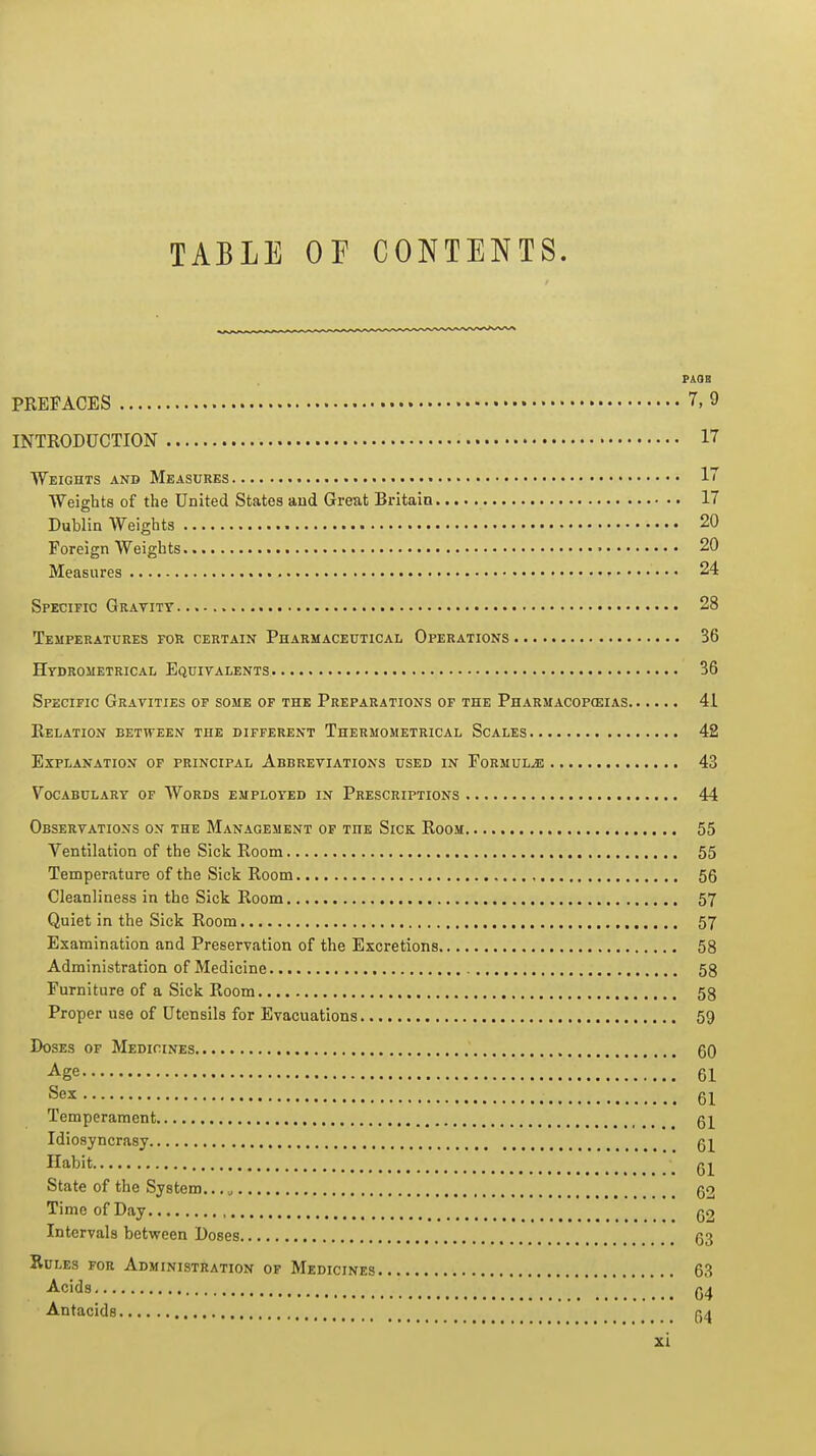 TABLE or CONTENTS. PAQB PREFACES 7, 9 INTRODUCTION 17 Weights and Mkasures 17 Weights of the United States and Great Britaia 17 Dublin Weights 20 Foreign Weights • 20 Measures 24 Specific Gratitt 28 Temperatures for certain Pharmaceutical Operations 36 Hydrometrical Equivalents 36 Specific Gravities of some of the Preparations of the Pharmacopceias 41 Relation between the different Thermometrical Scales 42 Explanation op principal Abbreviations used in Formula 43 Vocabulary of Words employed in Prescriptions 44 Observations on the Management of the Sick Room 55 Ventilation of the Sick Room 55 Temperature of the Sick Room 56 Cleanliness in the Sick Room 57 Quiet in the Sick Room 57 Examination and Preservation of the Excretions 58 Administration of Medicine 58 Furniture of a Sick Room 58 Proper use of Utensils for Evacuations 59 Doses of Medicines 60 Age 61 Sex 61 Temperament 61 Idiosyncrasy Habit _ State of the System..,., 62 Time of Day q2 Intervals between Doses 63 Rules for Administration of Medicines 63 Acids Antacids (5<j zi