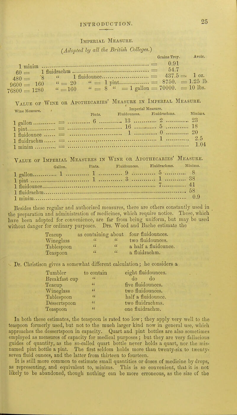 Imperial Measure. (^Adopted hy all the British Colleges.') Grains Troy. Avoir. .... = 0.91 1 mimm ^. _ 60= 1 fiuidrachm — O;*-' AQ(\ _ '8 « 1 fluidounce = 4d7.5 =- i oz. QfiOO - 160 « = 20  - 1 pint = 8750. = 1.25 lb, 76800 = 1280 =160 =8  = 1 gallon = 70000. = 10 lbs. Value of Wine or Apothecaries' Measure in Imperial Measure. IT M„„c„..o . Imperial Measure. Wine Measure. » ., t • Pints. Fluidounces. Fluidrachims. Minims. 1 pint 1 fluidounce 1 fluidi-achm 1 minim 1 0 20 1 2.5 1.04 Value op Imperial Measures in Wine or Apothecaries' Measure. Gallon. Pints. Fluidounces. Fluidrachms. Minims. 1 gallon 1 1 9 • 5 8 1 pint 1 3 1 38 1 fluidounce ^ 41 1 fluidrachm 58 1 minim 0.9 Besides these regular and authorized measures, there are others constantly used in the preparation and administration of medicines, which require notice. These, which have been adopted for convenience, are far from being uniform, but may be used without danger for ordinary purposes. Dfs. Wood and Bache estimate the Teacup as containing about four fluidounces. Wineglass   two fluidounces. Tablespoon   a half a fluidounce. Teaspoon   a fluidrachm. Dr. Christison gives a somewhat different calculation; he considers a Tumbler to contain eight fluidounces. Breakfast cup  do do Teacup  five fluidounces. Wineglass  two fluidounces. Tablespoon  half a fluidounce. Dessertspoon  two fluidrachms. Teaspoon  one fluidrachm. In both these estimates, the teaspoon is rated too low; they apply very well to the teaspoon formerly used, but not to the much larger kind now in general use, which approaches the dessertspoon in capacity. Quart and pint bottles are also sometimes employed as measures of capacity for medical purposes; but they are very fallacious guides of quantity, as the so-called quart bottle never holds a quart, nor the mis- named pint bottle a pint. The first seldom holds more than twenty-six to twent}'- seven fluid ounces, and the latter from thirteen to fourteen. It is still more common to estimate small quantities or doses of medicine hydrops, as representing, and equivalent to, minims. This is so convenient, that it is not likely to be abandoned, though nothing can be more erroneous, as the size of the