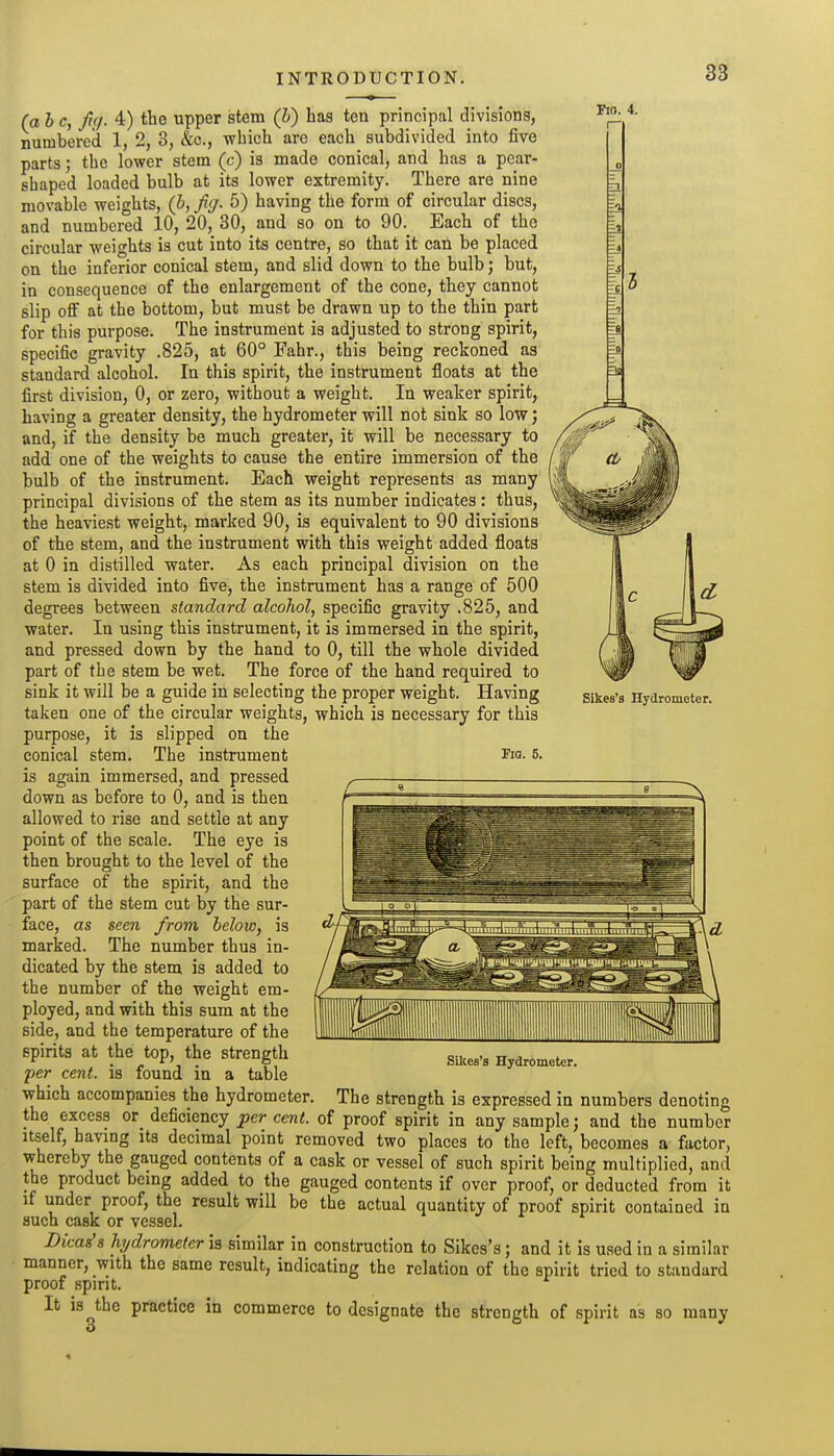 Sikes's Hydrometer. (a b c, fig. 4) tho upper stem (Z») has ten principal divisions, ^f- numbered 1, 2, 3, &c., wbich are each subdivided into five parts; the lower stem (c) is made conical, and has a pear- shaped loaded bulb at its lower extremity. There are nine movable weights, (6, fig. 5) having the form of circular discs, and numbered 10, 20, 30, and so on to 90. Each of the circular weights is cut into its centre, so that it can be placed on the inferior conical stem, and slid down to the bulb; but, in consequence of the enlargement of the cone, they cannot slip off at the bottom, but must be drawn up to the thin part for this purpose. The instrument is adjusted to strong spirit, specific gravity .825, at 60° Fahr., this being reckoned as standard alcohol. In this spirit, the instrument floats at the first division, 0, or zero, without a weight. In weaker spirit, having a greater density, the hydrometer will not sink so low; and, if the density be much greater, it will be necessary to add one of the weights to cause the entire immersion of the bulb of the instrument. Each weight represents as many principal divisions of the stem as its number indicates : thus, the heaviest weight, marked 90, is equivalent to 90 divisions of the stem, and the instrument with this weight added floats at 0 in distilled water. As each principal division on the stem is divided into five, the instrument has a range of 500 degrees between standard alcohol, specific gravity .825, and water. In using this instrument, it is immersed in the spirit, and pressed down by the hand to 0, till the whole divided part of the stem be wet. The force of the hand required to sink it will be a guide in selecting the proper weight. Having taken one of the circular weights, which is necessary for this purpose, it is slipped on the conical stem. The instrument is again immersed, and pressed down as before to 0, and is then allowed to rise and settle at any point of the scale. The eye is then brought to the level of the surface of the spirit, and the part of the stem cut by the sur- face, as seen from helow, is marked. The number thus in- dicated by the stem is added to the number of the weight em- ployed, and with this sum at the side, and the temperature of the spirits at the top, the strength per cent, is found in a table which accompanies the hydrometer. The strength is expressed in numbers denoting the excess or_ deficiency per cent, of proof spirit in any sample; and the number Itself, having its decimal point removed two places to the left, becomes a factor, whereby the gauged contents of a cask or vessel of such spirit being multiplied, and the product being added to the gauged contents if over proof, or deducted from it if under proof, the result will be the actual quantity of proof spirit contained in such cask or vessel. Dicas's hjdrometer is similar in construction to Sikes's; and it is used in a similar manner, with the same result, indicating the relation of the spirit tried to standard proof spirit. It is the practice iti commerce to designate the strength of spirit as so many Fig. 5. Sikes's Hydrometer.