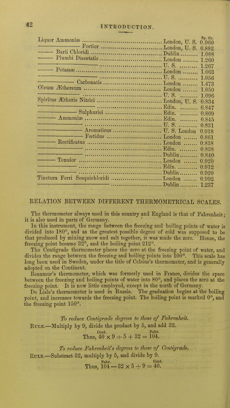 Liquor Ammoniae London, U. S Sp. Gr. 0.960 ■o •• ^,, London, U. S. 0.882 Barn Chlondi Dublin 1 088 Plumbi Diacetatis London 1.260 U. S 1.207 Potassaa !1 London.*..'.'.*.*.'. 1.063 -— U. S 1.056  Carbonatis London 1.473 Oleum ^thereum London 1.050 ~~, U. S 1.096 Spiritus ^theris Nitrici London, U. S. 0.834 Edin 0.847 Sulphurici Edin 0.809 Ammoniae Edin 0.845 U. S 0.831 Aromaticus XJ. S. London 0.918 Foetidus London 0.861 Eectificatus London 0.838 Edin 0.838 Dublin 0.840 Tenuior London 0.92(3 Edin 0.912 .Dublin 0.920 Tinctura Ferri Sesquichloridi London 0.992 •■ Dublin 1.237 RELATION BETWEEN DIFFERENT THERMOMETRICAL SCALES. The thermometer always used in this country and England is that of Fahrenheit; it is also used in parts of Germany. In this instrument, the range between the freezing and boiling points of water is divided into 180°, and as the greatest possible degree of cold was supposed to be that produced by mixing snow and salt together, it was made the zero. Hence, the freezing point became 32°, and the boiling point 212°. The Centigrade thermometer places the zero at the freezing point of water, and divides the range between the freezing and boiling points into 100°. This scale has long been used in Sweden, under the title of Celsius's thermometer, and is generally adopted on the Continent. Reaumur's thermometer, which was formerly used in France, divides the space between the freezing and boiling points of water into 80°, and places the zero at the freezing point. It is now little employed, except in the north of Grermany. De Lisle's thermometer is used in Russia. The graduation begins at the boiling point, and increases towards the freezing point. The boiling point is marked 0°, and the freezing point 150°. To reduce Centigrade degrees to those of Fahrenheit. Rule.—Multiply by 9, divide the product by 5, and add 32. Cent. Fahr. Thus, 40 X 9 5 + 32 = 104. To reduce Fahrenheit's degrees to those of Centigrade. Rule.—Substract 32, multiply by 5, and divide by 9. Fahr. Cent. Thus, 104 —32 x5 -^9 = 40.