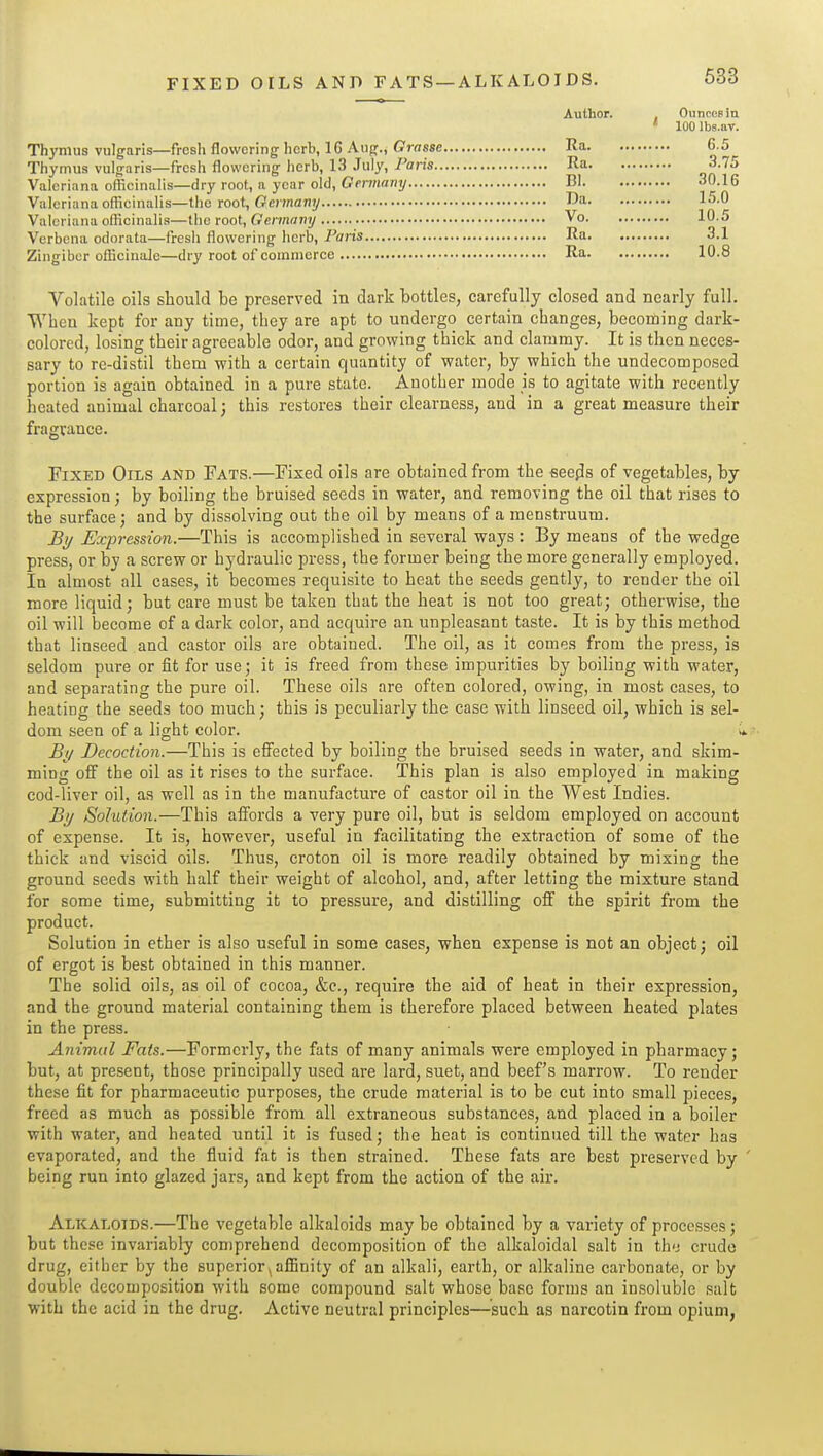 FIXED OILS AND FATS —ALKALOIDS. 633 Th3'nius vulgaris—fresh flowering herb, IG Aug., Grasse Thymus vulgaris—fresh flowering herb, 13 July, Fans.. Valeriana officinalis—dry root, a year old, Gnmany Valeriana officinalis—the root, Ocrmamj Valeriana officinalis—the root, Germany Verbena odorata—fresh flowering herb, Parts Zingiber oflicinale—dry root of commerce Volatile oils sliould be preserved in dark bottles, carefully closed and nearly full. When kept for any time, tbey are apt to undergo certain cbanges, becoming dark- colored, losing their agreeable odor, and growing thick and clammy. It is then neces- sary to re-distil them with a certain quantity of water, by which the undecomposed portion is again obtained in a pure state. Another mode is to agitate with recently heated animal charcoal; this restores their clearness, and in a great measure their fragrance. Fixed Oils and Fats.—Fixed oils are obtained from the seeds of vegetables, by expression; by boiling the bruised seeds in water, and removing the oil that rises to the surface; and by dissolving out the oil by means of a menstruum. £i/ Expression.—This is accomplished in several ways : By means of the wedge press, or by a screw or hydraulic press, the former being the more generally employed. In almost all cases, it becomes requisite to heat the seeds gently, to render the oil more liquid; but care must be taken that the heat is not too great; otherwise, the oil will become of a dark color, and acquire an unpleasant taste. It is by this method that linseed and castor oils are obtained. The oil, as it comes from the press, is seldom pure or fit for use; it is freed from these impurities by boiling with water, and separating the pure oil. These oils are often colored, owing, in most cases, to heating the seeds too much; this is peculiarly the case with linseed oil, which is sel- dom seen of a light color. i Bi/ Decoction.—This is effected by boiling the bruised seeds in water, and skim- ming off the oil as it rises to the surface. This plan is also employed in making cod-liver oil, as well as in the manufacture of castor oil in the West Indies. Bi/ Solution.—This affords a very pure oil, but is seldom employed on account of expense. It is, however, useful in facilitating the extraction of some of the thick and viscid oils. Thus, croton oil is more readily obtained by mixing the ground seeds with half their weight of alcohol, and, after letting the mixture stand for some time, submitting it to pressure, and distilling off the spirit from the product. Solution in ether is also useful in some cases, when expense is not an object; oil of ergot is best obtained in this manner. The solid oils, as oil of cocoa, &c., require the aid of heat in their expression, and the ground material containing them is therefore placed between heated plates in the press. Animal Fats.—Formerly, the fats of many animals were employed in pharmacy; but, at present, those principally used are lard, suet, and beef's marrow. To render these fit for pharmaceutic purposes, the crude material is to be cut into small pieces, freed as much as possible from all extraneous substances, and placed in a boiler with water, and heated until it is fused; the heat is continued till the water has evaporated, and the fluid fat is then strained. These fats are best preserved by being run into glazed jars, and kept from the action of the air. Alkaloids.—The vegetable alkaloids may be obtained by a variety of processes; but these invariably comprehend decomposition of the alkaloidal salt in th'j crude drug, either by the superior , afiinity of an alkali, earth, or alkaline carbonate, or by double decomposition with some compound salt whose base forms an insoluble salt with the acid in the drug. Active neutral principles—such as narcotin fi-om opium, Author. Ra. Ra. BI. Da. Vo. Ra. OunceBin 100 Ibs.av. 6.5 3.75 30.16 15.0 10.5 3.1