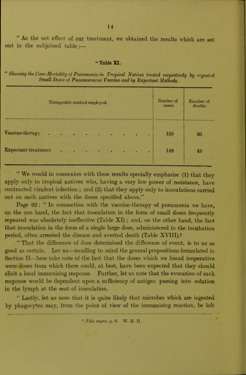 As the net effect of our treatment, we obtained the results which are set out in the subjoined table:— « Table XI. Shoiving the Case-Mortality of Pneumonia in Tropical Natives treated respectively by repeated Small Doses of Pneumococcus Vaccine and by Expectant Methods. Therapeutic method employed. Number of cases. Number of deaths. 159 50 149 48  We would in connexion with these results specially emphasise (1) that they apply only to tropical natives who, having a very low power of resistance, have contracted virulent infection ; and (2) that they apply only to inoculations carried out on such natives with the doses specified above. Page 92 :  In connection with the vaccine-therapy of pneumonia we have, on the one hand, the fact that inoculation in the form of small doses frequently repeated was absolutely ineffective (Table XI) ; and, on the other hand, the fact that inoculation in the form of a single large dose, administered in the incubation period, often arrested the disease and averted death (Table XVIII).^  That the difference of dose determined the difference of event, is to us as good as certain. Let us—recalling to mind the general propositions formulated in Section II—here take note of the fact that the doses which we found inoperative were doses from which there could, at best, have been expected that they should elicit a local immunising response. Further, let us note that the evocation of such response would be dependent upon a sufficiency of antigen passing into solution in the lymph at the seat of inoculation.  Lastly, let us note that it is quite likely that microbes which are ingested by phagocytes may, from the point of view of the immunising reaction, be left ^ Vide supra, p. 9, W. M. H.