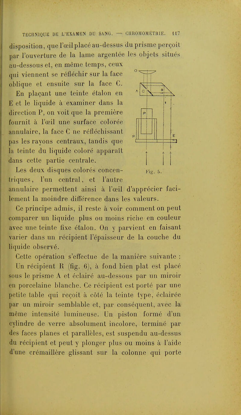 Bl disposition, que l'œil placé au-dessus du prisme perçoit par l'ouverture de la lame argentée les objets situés au-dessous et, en même temps, ceux (jui viennent se réfléchir sur la face oblique et ensuite sur la face C. En plaçant une teinte étalon en E et le liquide à examiner dans la direction P, on voit que la première fournit à l'œil une surface colorée annulaire, la face C ne réfléchissant pas les rayons centraux, tandis que la teinte du liquide coloré apparaît dans cette partie centrale. Les deux disques colorés concen- 5. triques, l'un central, et l'autre annulaire permettent ainsi à l'œil d'apprécier faci- lement la moindre différence dans les valeurs. Ce principe admis, il reste à voir comment on peut comparer un liquide plus ou moins riche en couleur avec une teinte fixe étalon. On y parvient en faisant varier dans un récipient l'épaisseur de la couche du liquide observé. Cette opération s'effectue de la manière suivante : Un récipient R (fîg. 6), à fond bien plat est placé sous le prisme A et éclairé au-dessous par un miroir en porcelaine blanche. Ce récipient est porté par une petite table qui reçoit à côté la teinte type, éclairée par un miroir semblable et, par conséquent, avec la même intensité lumineuse. Un piston formé d'un cylindre de verre absolument incolore, terminé par des faces planes et parallèles, est suspendu au-dessus du récipient et peut y plonger plus ou moins à l'aide d'une crémaillère glissant sur la colonne qui porte