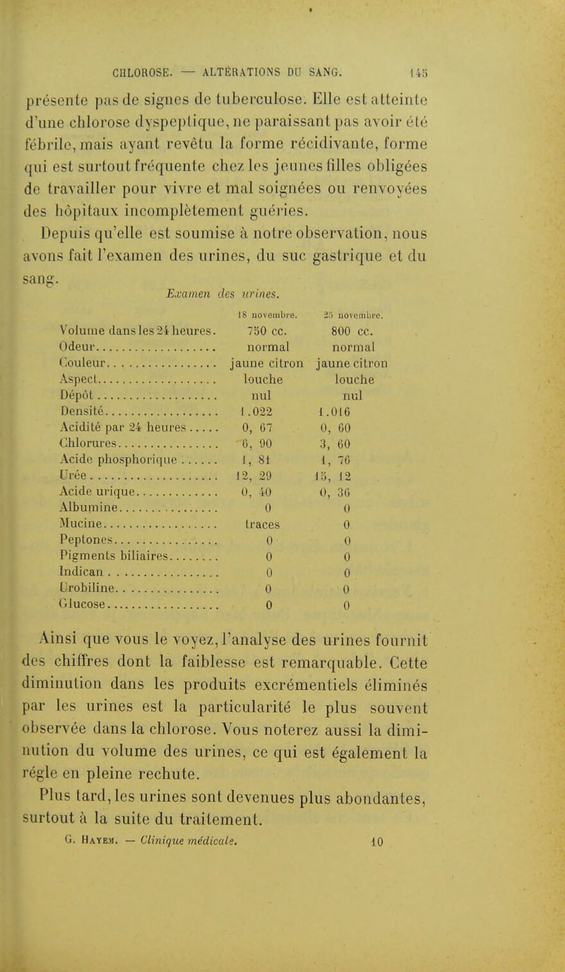 présente pas de signes de tuberculose. Elle est atteinte d'une chlorose dyspeptique, ne paraissant pas avoir été fébrile, mais ayant revêtu la forme récidivante, forme qui est surtout fréquente chez les jeunes filles obligées de travailler pour vivre et mal soignées ou renvoyées des hôpitaux incomplètement guéries. Depuis qu'elle est soumise à notre observation, nous avons fait l'examen des urines, du suc gastrique et du sang. Examen des nrines. 18 novembre. 25 novembre. Volume dans les 24 heures. 750 ce. 800 ce. normal normal jaune citron jaune citron louche louche nul nul l. 022 1.016 Acidité par 24 heures 0, 67 0, 60 0, 90 3, 60 Acide phosphoriquc 1,. 81 1, 76 12, 29 15, 12 Acide urique 0, 40 0, 36 0 0 traces 0 0 0 Pigments biliaires 0 0 0 0 0 0 0 0 Ainsi que vous le voyez, l'analyse des urines fournit des chiffres dont la faiblesse est remarquable. Cette diminution dans les produits excrémentiels éliminés par les urines est la particularité le plus souvent observée dans la chlorose. Vous noterez aussi la dimi- nution du volume des urines, ce qui est également la régie en pleine rechute. Plus tard, les urines sont devenues plus abondantes, surtout à la suite du traitement. G. Haye.«. — Clinique médicale. 10