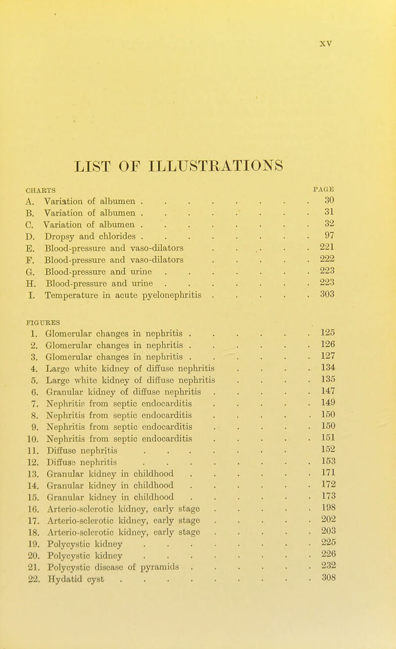 LIST OF ILLUSTRATIONS CHARTS PAGE A. Variation of albiimen ........ 30 B. Variation of albumen ........ 31 C. Variation of albumen ........ 32 D. Dropsy and chlorides ........ 97 E. Blood-pressure and vaso-dilators . ... . . 221 F. Blood-pressure and vaso-dilators ..... 222 G. Blood-pressure and urine ....... 223 H. Blood-pressure and urine ....... 223 I. Temperature in acute pyelonephritis ..... 303 FIGURES 1. Glomerular changes in nephritis ...... 125 2. Glomerular changes in nephritis ...... 126 3. Glomerular changes in nephritis ...... 127 4. Large white kidney of diffuse nephritis .... 134 5. Large white kidney of diffuse nephritis .... 135 6. Granular kidney of diffuse nephi-itis ..... 147 7. Nephritis from septic endocarditis ..... 149 8. Nephritis from septic endocarditis ..... 150 9. Nephritis from septic endocarditis ..... 150 10. Nephritis from septic endocarditis ..... 151 11. Diffuse nephritis ....... 152 12. Diffuse nephritis ........ 153 13. Granular kidney in childhood 171 14. Granular kidney in childhood ...... 172 15. Granular kidney in childhood ...... 173 16. Arterio-sclerotic kidney, early stage ..... 198 17. Arterio-sclerotic kidney, early stage 202 18. Arterio-sclerotic kidney, early stage ..... 203 19. Polycystic kidney ........ 225 20. Polycystic kidney ........ 226 21. Polycystic disease of pyramids ...... 232 22. Hydatid cyst 308