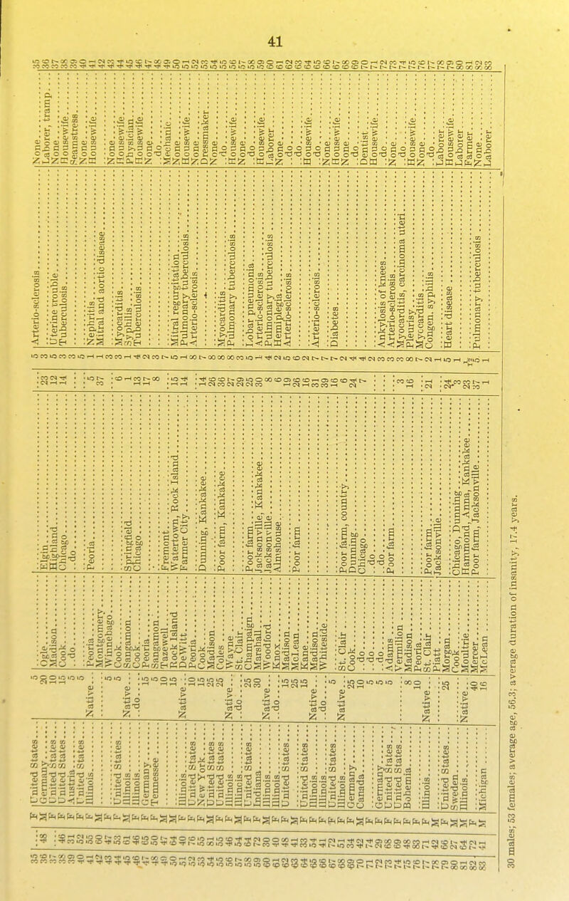 ro ecjocoM — — CO ^'73 M it/i g o ^ 0; '3 . 0) . . a w •g.2.2 a S S o o 3 « s - ^ Or::!, <u cj .CO , o'S iso I? — : ~ ~ -I— I— I—I -(-^uji—)