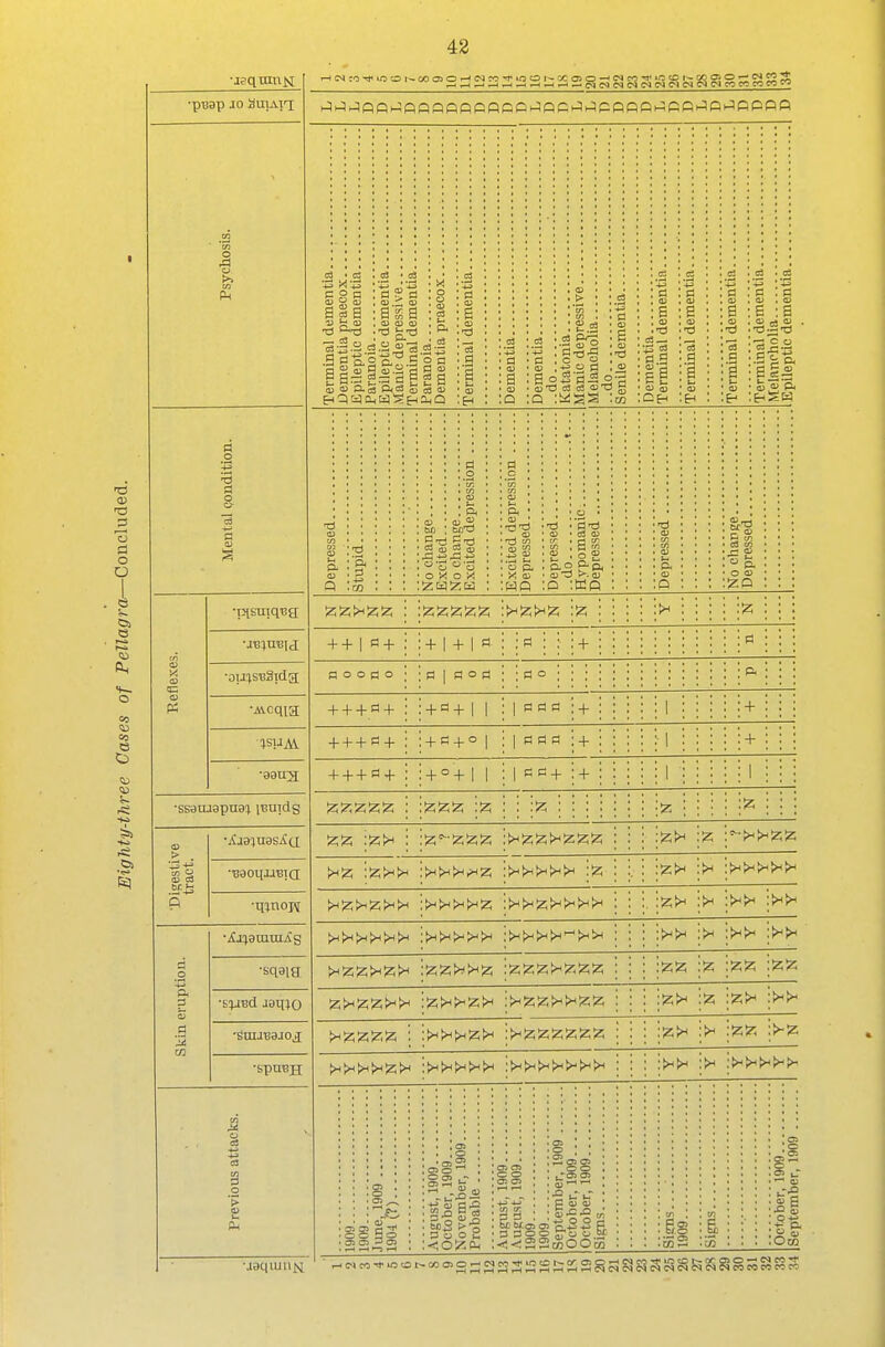 -a o o o O 00 e •j?qninN cn ■ '« o ^1 u >, cn Ph ition. Mental cond rA flexe pi •ssaujapns; IBUjdg > So <i> cd •BaoiiJjBici Q •qitioK •^JianittLis tion. •sqaig Skin ■SnuBaJo^ ■spuBjj us attacks. Previo .2 ,'.S c g q O cu asa ■5-2.2 c^, a) a O-03 a Srt a s a (U (U o S-^ais .— d E g a gS! SO' I 3 5 <o 'I Oi CD c o . . P <i> Djo Was 05 .Q Ora |z;Z^:z;:z; ++1 « + +1 + 1 «■ pi : + q O O fl o PI 1 q o PI 0 o P. + + + « + + «+ 1 1 1 fl Cl PI + 1 + + + +« + + C + 0 1 1 PI fl fl + 1 + + ++« + + °+l 1 J + + 1 1 'A ft .2 q dtJ a  c3 a a 0) ca- ts <s d.S ag C3 Pi - .a OJ p. o3 o? :z;|z; 03 i-^ o 2 t- •5 <