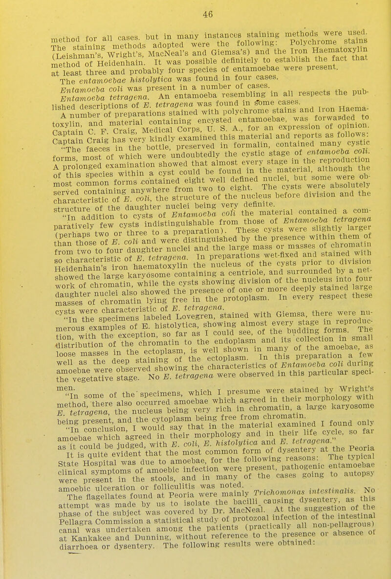 +v,„^ f«r nil pasGs but in many instances staining methods were used. Th?s?ainin; metb^^^^^^^ were the following: Polycln-ome stains T£eishmanTWeight's, MacNeal's and Giemsa's) and the Iron Haematoxylm method of Herdenhain. It was possible definitely to establish the fact that Tt least three and probably four species of entamoebae were present. The entamoehae histolytica was found m four cases. iPntamoeha coli was present in a number ot cases. ZtZoeTa tetragena. An entamoeba resembling in all respects the pub- ii<;hPd descriptions of E. tetragena was found m gbme cases. uo^^^ A numbS of preparations stained with polychrome stains and Iron Haema^ toxylin and^xnaterial containing encysted entamoebae, was forwarded to Sflf,; O F Craig Medical Corps, U. S. A., for an expression of opinion. SnSS Crafg has very kindly examined this material and reports as follows: haracterist oA cL, the structure of the n-leus before division and the '''^^£LTt^^:S^'or^:iS^:^^^r.^ -ntamed a com^ par^Uv^r^c^^i^^^ t^a'fthose of% coZ and^e^^^^ the presence within them of than t^°^^ °^,n,,clei and the large mass or masses of chromatin frona two to four dau.hter^^^^^^^^ In preparations wet-flxed and stained with HeSenhfi? 1?on htmS^^ the nucleus of the cysts prior to division Heidennain s uou containing a centriole, and surrounded by a net- showed the l^argekaryoso^^ showing division of the nucleus into four hi wPrp Zerved showing the characteristics of Entamoel^a coU during tT^egetrt?;: Sge NoT^eUena were observed in this particular speci- ™nn some of the'specimens, which I presume were stained Wright's amoebae which agreed in their morphology and m then life cjcle. so lar Jbe indeed with E coli, E. histolytica and E. tetragena. ' ' I is qitte ei?dent tha^^^^^^^^ common form of dysentery at the Peoria phase of the subject was covered by Dr. MacNeal. At the suggestion of ^t^^^^^^ Pellagra Commission a statistical study of protozoa in ectioi th^^^^^^^^^^^ canal was undertaken among the patients ^^''^f^;^^^]!^^^^^^^^^ at Kankakee and Dunning, without reference to the piesence oi absence oi diarrhoea or dysentery. The following results were obtained.