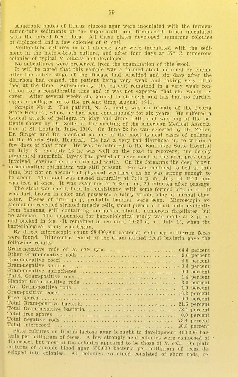 I 59 Anaerobic plates of litmus glucose agar were inoculated with the fermen- tation-tube sediments of the sugar-broth and ritmus-milk tubes inoculated with the mixed fecal flora. All these plates developed numerous colonies of diplococci and a few colonies of B. coli. Veillon-tube cultures in tall glucose agar were inoculated with the sedi- ment in the lactose-broth culture, and after four days at 37° C. numerous colonies of typical B. hificlus had developed. No subcultures were preserved from the examination of this stool. It will be noted that this sample was a formed stool obtained by enema after the active stage of the disease had subsided and six days after the diarrhoea had ceased, the patient being very weak and taking very little food at the time. Subsequently, the patient remained in a very weak con- dition for a considerable time and it was not expected that she would re- cover. After several weeks she gained in strength and has had no further signs of pellagra up to the present time, August, 1911. Sample No. 2. The patient, N. A., male, was an inmate of the Peoria State Hospital, where he had been continuously for six years. He suffered a typical attack of pellagra in May and June, 1910, and was one of the pa- tients shown by Dr. Zeller at the meeting of the American Medical Associa- tion at St. Louis in June, 1910. On June 22 he was selected by Dr. Zeller, Di-. Singer and Dr. MacNeal as one of the most typical cases of pellagra at the Peoria State Hospital. He had a very bad diarrhoea up to within a fevv^ days of that time. He was transferred to the Kankakee State Hospital on July 13.. On July 16 he was well on the road to recovery; the deeply pigmented superficial layers had peeled off over most of the area previously involved, leaving the skin thin and white. On the forearms the deep brown desquamating epithelium was still present. He was confined to bed at this time, but not on account of physical weakness, as he was strong enough to be about. The stool was passed naturally at 7:10 p. m., July 16, 1910, and was iced at once. It was examined at 7:30 p. m., 20 minutes after passage. The stool was small, fiuid in consistency, with some formed bits in it. It was dark brown in color and possessed a fairly strong odor of normal char- acter. Pieces of fruit pulp, probably banana, were seen. Microscopic ex- amination revealed striated muscle cells, small pieces of fruit pulp, evidently from bananas, still containing undigested starch, numerous flagellates, but no amebae. The suspension for bacteriological study was made at 8 p. m. and packed in ice. It remained in ice until 10:30 a. m., July 18, when the bacteriological study was begun. By direct microscopic count 98,400,000 bacterial cells per milligram feces were found. Differential count of the Gram-stained fecal bacteria gave the following results: Gram-negative rods of B. coli type 64.4 percent ■ Other Gram-negative rods 9.0 percent Gram-negative cocci 4.6 percent Gram-negative spirilla 0.4 percent Gram-negative spirochetes 0.0 percent Thick Gram-positive rods 1.4 percent Slender Gram-positive rods 3.0 percent Oval Gram-positive rods 1.0 percent Gram-positive cocci 16.2 percent Free spores 0.0 percent Total Gram-positive bacteria - 21.6 percent Total Gram-negative bacteria 78.4 percent Total free spores 0.0 percent Total negative rods v 73.4 percent Total micrococci 20.8 percent Plate cultures on litmus lactose agar brought to development 400,000 bac- teria per milligram of feces. A few strongly acid colonies were composed of ■ diplococci, but most of the colonies appeared to be those of B. coll. On plate cultures of aerobic blood agar 850,000 bacteria per milligram of feces de- veloped into colonies. All colonies examined consisted of short rods, re-