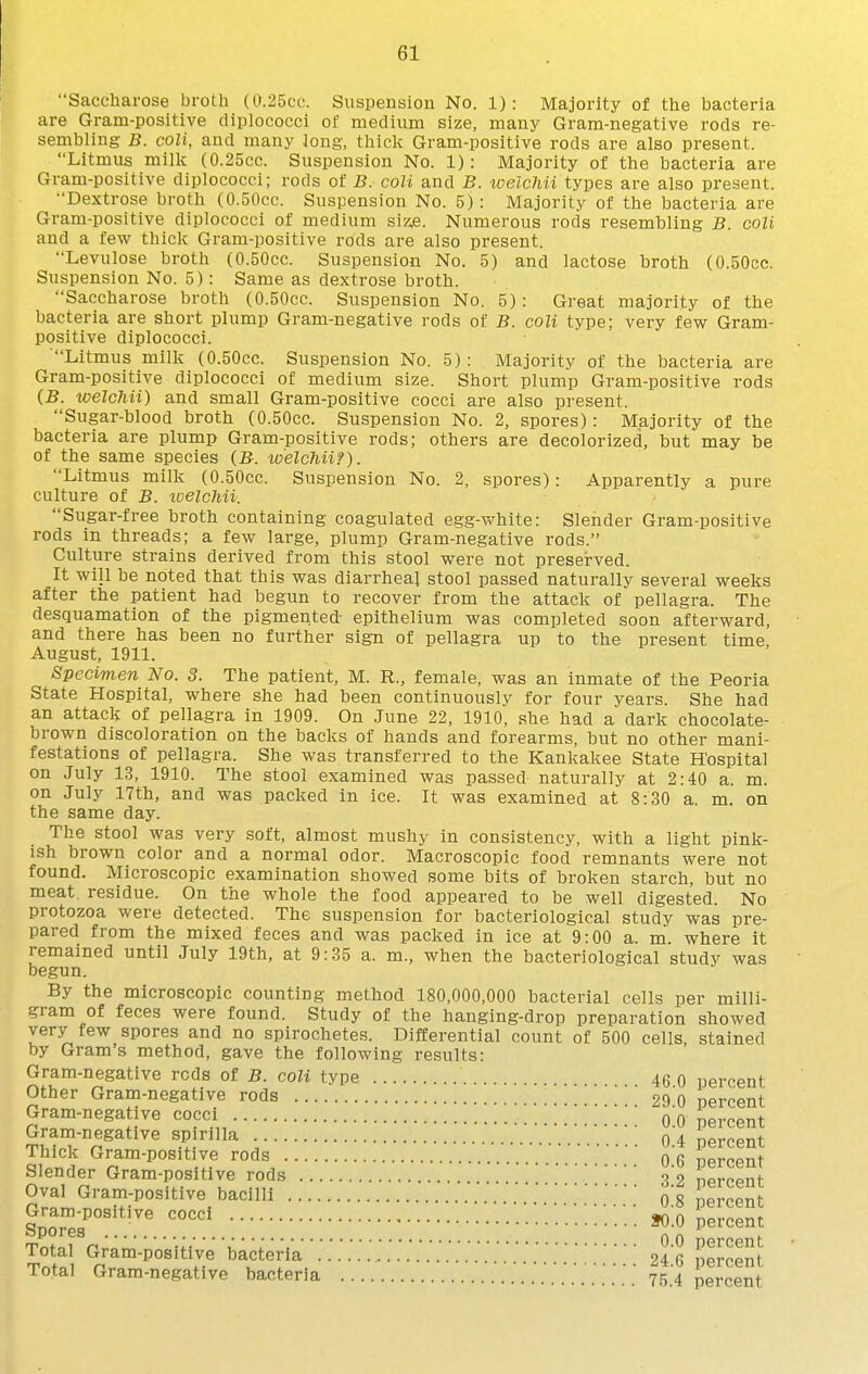 Saccharose broth (0.25cc. Suspension No. 1): Majority of the bacteria are Gram-positive diplococci of medium size, many Gram-negative rods re- sembling B. coll, and many Jong, thick Gram-positive rods are also present. Litmus milk (0.25cc. Suspension No. 1): Majority of the bacteria are Gram-positive diplococci; rods of B. coH and B. toelchii types are also present. Dextrose broth (O.SOcc. Suspension No. 5): Majority of the bacteria are Gram-positive diplococci of medium siz.e. Numerous rods resembling B. coli and a few thick Gram-positive rods are also present. Levulose broth (O.SOcc. Suspension No. 5) and lactose broth (O.SOcc. Suspension No. S): Same as dextrose broth. Saccharose broth (O.SOcc. Suspension No. 5): Great majority of the bacteria are short plump Gram-negative rods of B. coli type; very few Gram- positive diplococci. Litmus milk (O.SOcc. Suspension No. 5): Majority of the bacteria are Gram-positive diplococci of medium size. Short plump Gram-positive rods (B. welchii) and small Gram-positive cocci are also present. Sugar-blood broth (O.SOcc. Suspension No. 2, spores): Majority of the bacteria are plump Gram-positive rods; others are decolorized, but may be of the same species (B. welchii?). Litmus milk (O.SOcc. Suspension No. 2, spores): Apparently a pure culture of B. ivelcMi. Sugar-free broth containing coagulated egg-white: Slender Gram-positive rods in threads; a few large, plump Gram-negative rods. Culture strains derived from this stool were not preserved. It will be noted that this was diarrhea] stool passed naturally several weeks after the patient had begun to recover from the attack of pellagra. The desquamation of the pigmented- epithelium was completed soon afterward, and there has been no further sign of pellagra up to the present time August, 1911. Specimen No. 3. The patient, M. R., female, was an inmate of the Peoria State Hospital, where she had been continuously for four years. She had an attack of pellagra in 1909. On June 22, 1910, she had a dark chocolate- brown discoloration on the backs of hands and forearms, but no other mani- festations of pellagra. She was transferred to the Kankakee State Hospital on July 13, 1910. The stool examined was passed naturally at 2:40 a. m. on July 17th, and was packed in ice. It was examined at 8:30 a. m. on the same day. The stool was very soft, almost mushy in consistency, with a light pink- ish brown color and a normal odor. Macroscopic food remnants were not found. Microscopic examination showed some bits of broken starch, but no meat residue. On the whole the food appeared to be well digested. No protozoa were detected. The suspension for bacteriological study was pre- pared from the mixed feces and was packed in ice at 9:00 a. m. where it remained until July 19th, at 9:3S a. m., when the bacteriological study was By the microscopic counting method 180,000,000 bacterial cells per milli- gram of feces were found. Study of the hanging-drop preparation showed very few spores and no spirochetes. Differential count of 500 cells, stained by Gram's method, gave the following results: begun. Gram-negative reds of B. coli type Other Gram-negative rods Gram-negative cocci 46.0 percent 29.0 percent 0.0 percent 0.4 percent 0.6 percent 3.2 percent 0.8 percent SO.O percent 0.0 percent 24.6 percent 75.4 percent Gram-negative spirilla Thick Gram-positive rods Slender Gram-positive rods . Oval Gram-positive bacilli .. Gram-positive cocci Spores Total Gram-positive bacteria Total Gram-negative bacteria