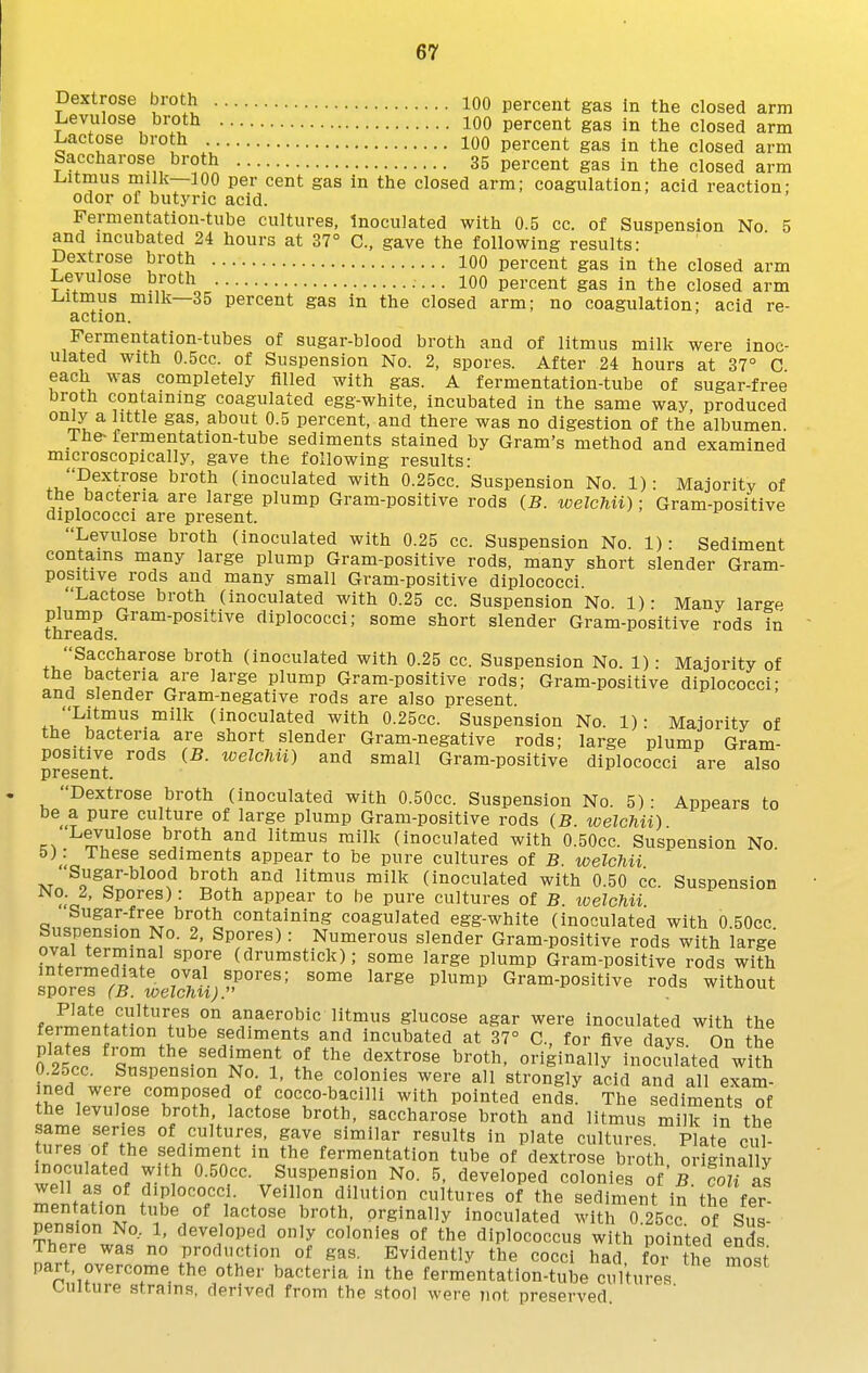 Dextrose broth lOO percent gas In the closed arm Levulose broth lOO percent gas in the closed arm Lactose broth lOO percent gas in the closed arm Saccharose broth 35 percent gas in the closed arm Litmus milk—100 per cent gas in the closed arm; coagulation; acid reaction- odor ol butyric acid. Fermentation-tube cultures, Inoculated with 0.5 cc. of Suspension No 5 and incubated 24 hours at 37° C, gave the following results- Dextrose broth lOQ percent gas in the closed arm Levulose broth 100 percent gas in the closed arm L,itmus milk—35 percent gas in the closed arm; no coagulation- acid re- action. Fermentation-tubes of sugar-blood broth and of litmus milk were inoc- ulated with 0.5cc. of Suspension No. 2, spores. After 24 hours at 37° C each was completely filled with gas. A fermentation-tube of sugar-free broth containing coagulated egg-white, incubated in the same way produced only a little gas, about 0.5 percent, and there was no digestion of the albumen The- fermentation-tube sediments stained by Gram's method and examined microscopically, gave the following results: Dextrose broth (inoculated with 0.25cc. Suspension No. 1): Majority of the bacteria are large plump Gram-positive rods (B. welchii); Gram-positive diplococci are present. Levulose broth (inoculated with 0.25 cc. Suspension No. 1)- Sediment contains many large plump Gram-positive rods, many short slender Gram- positive rods and many small Gram-positive diplococci Lactose broth (inoculated with 0.25 cc. Suspension No. 1)- Many large plump Gram-positive diplococci; some short slender Gram-positive rods in tiirG3.ClS. Saccharose broth (inoculated with 0.25 cc. Suspension No. 1): Majority of the bacteria are large plump Gram-positive rods; Gram-positive diplococci; and slender Gram-negative rods are also present. (inoculated with 0.25cc. Suspension No. 1)- Majority of the bacteria are short slender Gram-negative rods; large plump Gram- positive rods (B. welchii) and small Gram-positive diplococci are also present. Dextrose broth (inoculated with O.SOcc. Suspension No. 5) • Appears to be a pure culture of large plump Gram-positive rods (B. welchii) Levulose broth and litmus milk (inoculated with O.SOcc. Suspension No 5): These sediments appear to be pure cultures of B welchii Sugar-blood broth and litmus milk (inoculated with 0.50 cc. Suspension No. 2, Spores): Both appear to be pure cultures of B loelchii Sugar-free broth containing coagulated egg-white (inoculated with O.SOcc 0V.1 ' • .Numerous slender Gram-positive rods with large oval terminal spore (drumstick); some large plump Gram-positive rods with rpor™75'':>eS;.'.''= Gram-positive rods without Plate cultures on anaerobic litmus glucose agar were inoculated with the fermen ation tube sediments and incubated at 37° C, for five days. On he plates from the sediment of the dextrose broth, originally inociilated with 0.25CC. Suspension No. 1, the colonies were all strongly acid and all exam- ined were composed of cocco-bacilli with pointed ends. The sediments of the levulose broth, lactose broth, saccharose broth and litmus milkTn the fnf.t T.'r of cultures, gave similar results in plate cultures. Plate cul tures of the sediment in the fermentation tube of dextrose broth original y inoculated with O.SOcc. Suspension No. 5, developed colonies ot'B cou Z well as of diplococci. Veillon dilution cultures of the sediment in'the fer Son Nn 1 ^°^''''r ^V .'■^'^ inoculated with 0.25cc. of Sus- pension No.. 1, developed only colonies of the diplococcus with pointed ends There was no production of gas. Evidently the cocci had, foi- the n?ost part, overcome the other bacteria in the fermentation-tube cultures Culture strains, derived from the stool were not preserved.