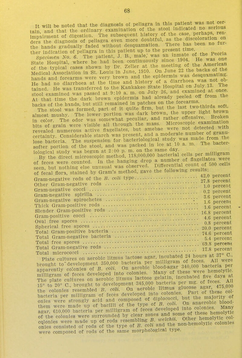 It will toe noted that the diagnosis of pellagra in this patient was not cer- tain and that the ordinary examination of the stool indicated no serious immi?ment of Sgestion. The subsequent history of the ease, perhaps, ren- ders tTe diagnosis of pellagra even more doubtful, as the discoloration on ?he hands gfadually faded without desquamation. There has been no fur- ther indication of pellagra in this patient up to the present time _ Svecimen No. 6. The patient, J. B., male,' was an mmate of the Peoria State Hospital, where he had been continuously since 1904 He was one of the typical cases shown by Dr. Zeller at the °\^eting of the American Medical Association in St. Louis in June, 1910. On June 22 t^iejmck^^^^^^^^^ hands and forearms were very brown and the epidermis was desquamating. He had no diarrhoea at the time and history of a ^'^^'^^^n T^e tained. He was transferred to the Kankakee f f %Hospital on July.l3. The stool examined was passed at 9:10 a. m. on July 26> and examined at once^ At that time the dark brown epidermis had already f^led off from the backs of the hands, but still remained in patches on Jsoft The stool was formed, part of it quite firm, but the last two thiros sort, almost mushy. The lower portion was dark brown, the Mer ligM brown in color The odor was somewhat peculiar, and rather offensive. Broken bus 0? grain were visible all through the mass. Microscopic exammat^n revealed^umerous active flagellates, but amebae ^.f/^ „ranu certainty. Considerable starch was present, and ^/\o<if ?LS the lose bacteria. The suspension for bacteriological ^t^^^y ^^^^Jii'^^^^^^ softer portion of the stool, and was packed m ice at 10 a. m. THe Dacter inlno-ioal studv was begun at 2:00 p. m. on the same day. By the direct mLofcopic method, 118,000,000 bactenal ^es Per mUhgram of feces were counted. In the hanging drop a number of flagellates were seen but nothing else unusual was observed. Differential cou^^^^^^^^^^ cells of fecal flora, stained by Gram's method, gave the following lesults^ Gram-negative rods of the B. coli type Peic^^^ Other Gram-negative rods percent Gram-negative cocci ^'g percent Gram-negative spirilla gg percent Gram-negative spirochetes ; • ^^'g percent Thick Gram-positive rods -|^g percent Slender Gram-positive rods percent Gram-positive cocci ^ g percent Oval free spores q's percent Spherical free spores 20 0 percent Total Gram-positive bacteria g percent Total Gram-negative bacteria g^ percent Total free spores gg'g percent Total Gram-negative rods • g percent Total micrococci '/'i' + 070 n Plate cultures on aeroWc litmus lactose agar, Incubated 24 hours 37 Seram of feces developed into colonies. Many of these were hemolytic. ?he Sat cilti res on aeTwc litmus lactose gelatin, incubated f e ^ays a 15° to 20° C brought to development 345,090 bacteria per mg. of feces_ All Ihe colonies-resemWed B. coU. On aerobic ^rnus fcose agar 4^ bacteria per milligram of feces developed into f'^'f', J^^jJ. onies were strongly acid and composed of diPlococa. but them were made up of bacilli of the type of B. coh. 0^ anaerobic b^ooa agar, 610,000 bacteria per milligram of feces developed into of the colonies were surrounded by clear zones and ^^^l.^l^^^ll^^^^^^^^ cqlonies were made up of rods resembling B. ''^'J'^Jl^'-^^^lf^^^^ onies consisted of rods of the type of B. coh and the non-hemolytic colonies were composed of rods of the same morphological type.