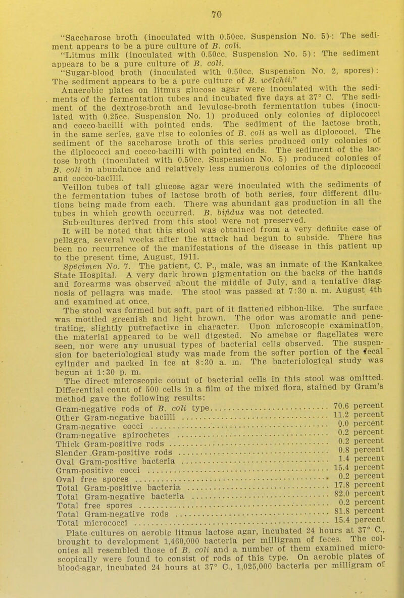 Saccharose broth (inoculated with O.BOcc. Suspension No. 5): The sedi- ment appears to he a pure culture of B. coli. Litmus milk (inoculated with O.SOcc. Suspension No. 5): The sediment appears to be a pure culture of B. coli. Sugar-blood broth (inoculated with 0.50cc. Suspension No. 2, spores): The sediment appears to be a pure culture of B. welchii:' Anaerobic plates on litmus glucose agar were inoculated with the sedi- ments of the fermentation tubes and incubated five days at 37° C. The sedi- ment of the dextrose-broth and levulose-broth fermentation tubes (inocu- lated with 0.25CC. Suspension No. 1) produced only colonies of diplococci and cocco-bacilli with pointed ends. The sediment of the lactose broth, in the same series, gave rise to colonies of B. coli as well as diplococci. The sediment of the saccharose broth of this series produced only colonies of the diplococci and cocco-bacllli with pointed ends. The sediment of the lac- tose broth (inoculated with 0.50cc. Suspension No. 5) produced colonies of B. coli in abundance and relatively less numerous colonies of the diplococci and cocco-bacilli. Veillon tubes of tall glucose agar were inoculated with the sediments of the fermentation tubes of lactose broth of both series, four different dilu- tions being made from each. There was abundant gas production in all the tubes in which growth occurred. B. Ufidus was not detected. Sub-cultures derived from this stool were not preserved. It will be noted that this stool was obtained from a very definite case of pellagra, several weeks after the attack had begun to subside. There has been no recurrence of the manifestations of the disease in this patient up to the present time, August, 1911. Specimen No. 7. The patient, C. P., male, was an inmate of the Kankakee State Hospital. A very dark brown pigmentation on the backs of the hands and forearms was observed about the middle of July, and a tentative diag- nosis of pellagra was made. The stool was passed at 7:30 a. m. August 4th 3,rid Gx&miriGd st oucg The stool was formed but soft, part of it flattened ribbon-like. The surface was mottled greenish and light brown. The odor was aromatic and pene- trating, slightly putrefactive in character. Upon microscopic examination, the material appeared to be well digested. No amebae or flagellates were seen, nor were any unusual types of bacterial cells observed. The suspen- sion'for bacteriological study vras made from the softer portion of the fecal cylinder and packed in ice at 8:30 a. m. The bacteriological study was begun at 1:30 p. m. The direct microscopic count of bacterial cells in this stool was omitted. Differential count of 500 cells in a fllm of the mixed flora, stained by Gram's method gave the following results: Gram-negative rods of B. coli type ^O-S percent Other Gram-negative bacilli 11-2 percent Gram-negative cocci 0-0 Percent Gram-negative spirochetes percent Thick Gram-positive rods ^.2 percent Slender Gram-positive rods 0.8 percent Oval Gram-positive bacteria l-j Percent Gram-positive cocci ^^-^ Pei'cent Oval free spores 0-2 Percent Total Gram-positive bacteria 1^-° percent Total Gram-negative bacteria 82.0 percent Total free spores • 0.2 percent Total Gram-negative rods ^1-° Percent Total micrococci Percent Plate cultures on aerobic litmus lactose agar, incubated 24 hours at 37° C., brought to development 1,460,000 bacteria per milligram of feces. The col- onies all resembled those of B. coli and a number of them examined micro- scopically were found to consist of rods of this type. On aerobic plates of blood-agar, incubated 24 hours at 37° G., 1,025,000 bacteria per milligram of