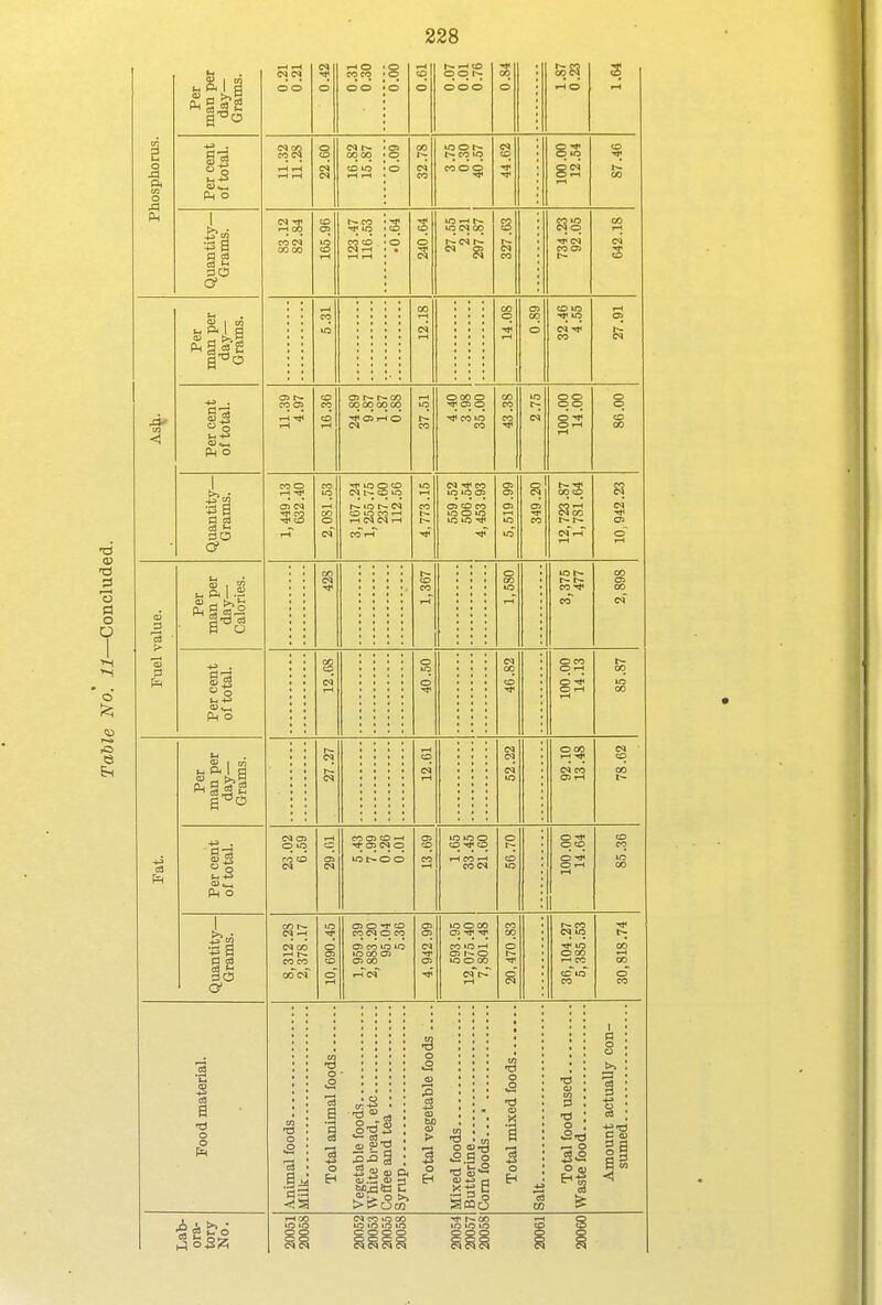 .SI Ph o Ph o •■as so S3 fl< o £ I to IS ?  o so 03 o PR o o 00 W CO CO CO lO O iQ CO 01 CO IC 10 CO Oi 01 00 « §5 00 c5 g2 OS to CO 40 O ip U3 CO LQ --H ic o 00 CO'* o ■ o *2 -a o o o C4 CO c o o 5 ■0 s )S P o >, OCQ to 00 10 10 c o o •7S es-S -3 R ^ ^ ^ -tr 1^ 00 >ra »o 10 000 S ^ S CO 3 o . ^ o s o §1