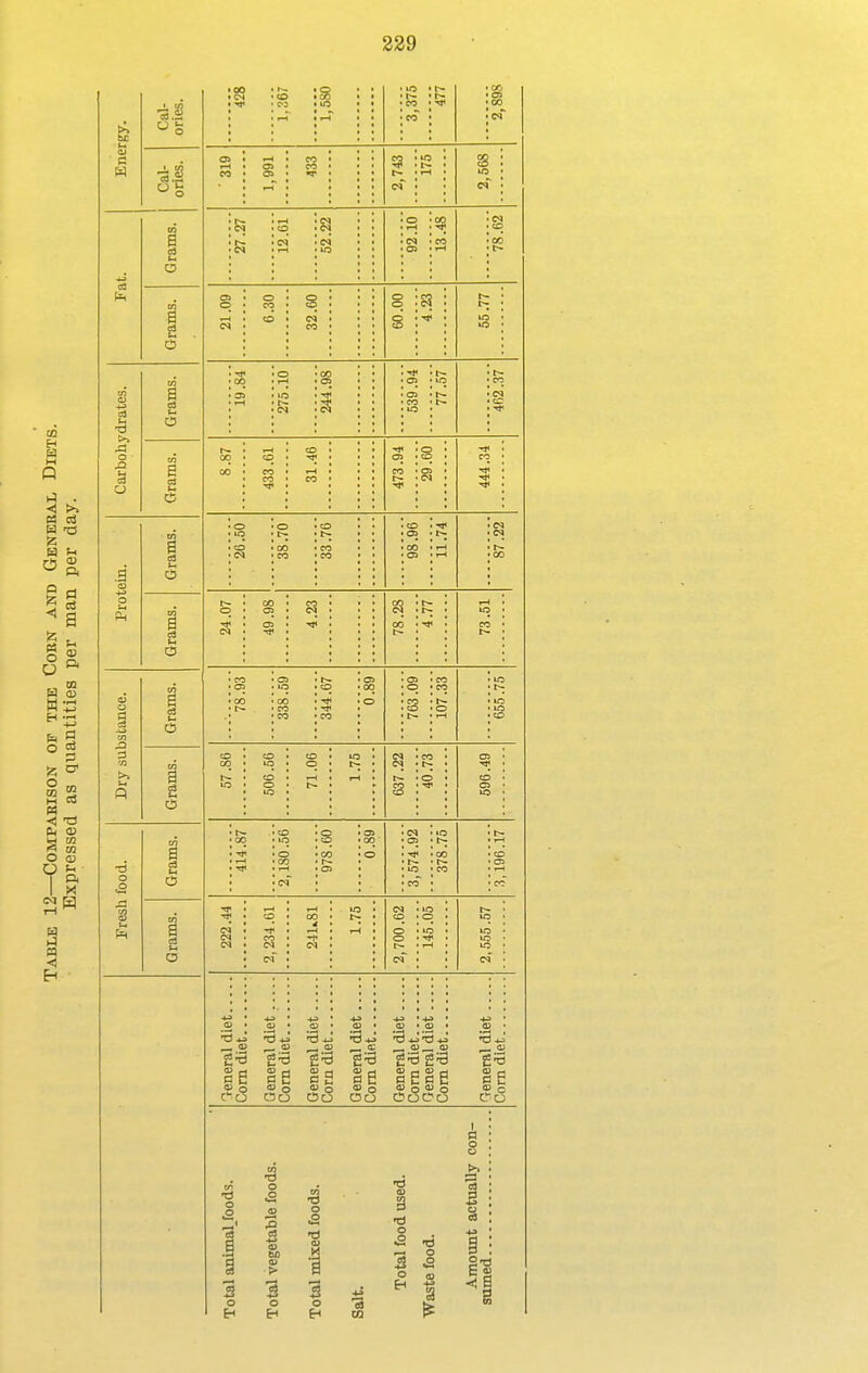 329 3 03.; 0 CO i o B o 1-4 • o • o ■ . CO • CO . CO \ CO ■ CO • o • 1-H OS o lO • o ■ t>; • to • CO «'oo • CO • CO . CO ■00 ', CO • t lO t CO > o • IQ 1 d •CO ■ * ' . CD . .-( • tH • CO CO 'o '• O • . 40 . t- • • 1—1 'CO Id . i-H t CO • <%3 eq ■ o d • o ■ in • o r- • .-H sa o o C3 0 55 CO Oi • -^ • !>; CO 05 I .-H • CO SE 4j • SE§G •US'© 0^ o 5 iS £ 5 § -5' -9 -> •a -a o 2-^ B s