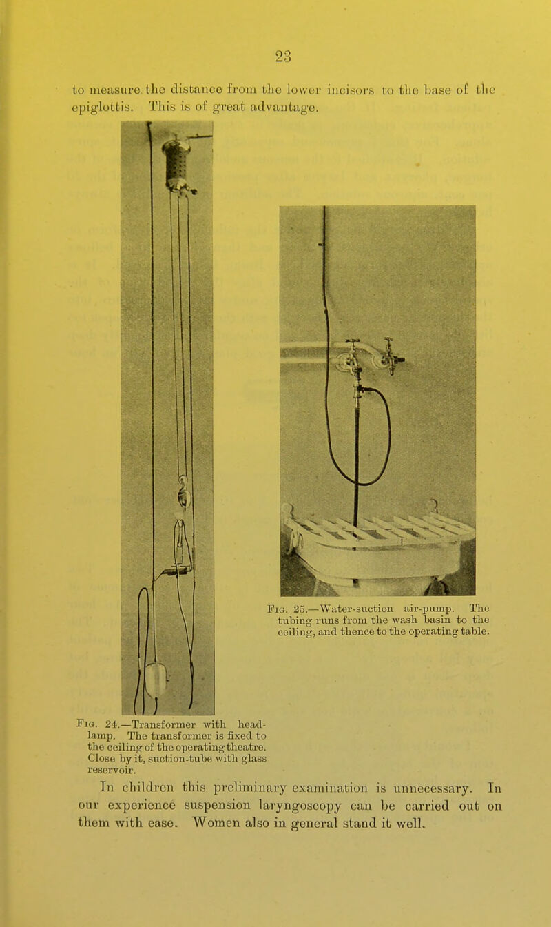 to measurG. tlio distance from tlio lower incisors to tlie base of tlic epiglottis. Tins is of great advantage. Pig. 25.—Water-saufcioii uir-pump. The tvibing runs from the wash basin to the ceilingj and thence to the operating table. Fig. 24.—Tr.-uislMiiii.'i- with head- lamp. The transt'oriner is fixed to the ceiling of the operating theatre. Close by itj suction-tube with glass reservoir. In children this preliminary examination is unnecessary. In our experience suspension laryngoscopy can be carried out on them with ease. Women also in general stand it well.