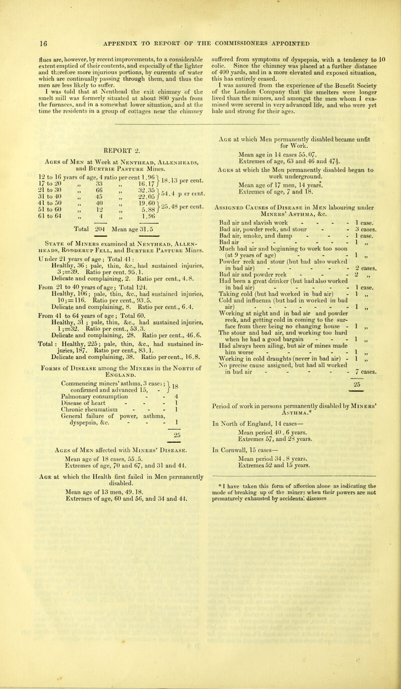 flues are, however, by recent improvements, to a considerable extent emptied of their contents, and especially of the lighter and therefore more injurious portions, by currents of water which are continually passing through them, and thus the men are less likely to suffer. I was told that at Nenthead the exit chimney of the smelt mill was formerly situated at about 800 yards from the furnaces, and in a somewhat lower situation, and at the time the residents in a group of cottages near the chimney suffered from symptoms of dyspepsia, with a tendency to 10 colic. Since the chimney was placed at a further distance of 400 yards, and in a more elevated and exposed situation, this has entirely ceased. I was assured from the experience of the Benefit Society of the London Company that the smelters were longer lived than the miners, and amongst the men whom I exa- mined were several in very advanced life, and who were yet hale and strong for their ages. REPORT 2. Ages of Men at Work at Nenthead, Allenheads, and Burtrie Pasture Mhies. 12 to Ifi years of age, 4 ratio per cent 1.96 11 o -,■> 22:05} ^^-4 1^ ^r/gq j-25.48 per cent. 21 to 30 31 to 40 41 to 50 51 to 60 61 to 64 66 45 40 12 4 1.96 Total 204 Mean age 31.5 State of Miners examined at Nenthead, Allen- heads, Rodderup Fell, and Burtree Pasture Mines. U nder 21 years of age ; Total 41 : Healthy, 36; pale, thin, &c., had sustained injuries, 3;=39. Ratio per cent. 95.1. Delicate and complaining, 2. Ratio per cent., 4.8. From 21 to 40 years of age; Total 124. Healthy, 10(j; pale, thin, &c., had sustained injuries, 10;=116. Ratio per cent., 93.5. Delicate and complaining, 8. Ratio per cent., 6.4. From 41 to 64 years of age; Total 60. Healthy, 31 ; pale, thin, &c., had sustained injuries, 1 ;=32. Ratio per cent., 53.3. DeUcate and complaining, 28. Ratio per cent., 46.6. Total: Healthy, 225; pale, thin, &c., had sustained in- juries, I87. Ratio per cent., 83.1. Delicate and complaining, 38. Ratio percent., 16.8. Forms of Disease among the Miners in the North of England. Commencing miners' asthma, 3 cases; 1 confirmed and advanced 15, - J ^ Palmonary consumption - - 4 Disease of heart - - - 1 Chronic rheumatism - - - 1 General failure of power, asthma, dyspepsia, &c. - - - 1 25 Ages of Men affected with Miners' Disease. Mean age of 18 cases, 55.5. Extremes of age, 70 and 67, and 31 and 44. Age at which the Health first failed in Men permanently disabled. Mean age of 13 men, 49.18. Extremes of age, 60 and 56, and 34 and 44, Age at which Men permanently disabled became unfit for Work. Mean age in 14 cases 55.0. Extremes of age, 63 and 46 and 472. Ages at which the Men permanently disabled began to work underground. Mean age of 17 men, 14 years. Extremes of age, 7 and 18. Assigned Causes of Disease in Men labouring under Miners' Asthma, &c. Bad air and slavish work - - - - 1 case. Bad air, powder reek, and stour - - 3 cases. Bad air, smoke, and damp - - - 1 case. Bad air - - - ... Much bad air and beginning to work too soon (at 9 years of age) ... Powder reek and stour (but had also worked in bad air) - - ... Bad air and powder reek - - Had been a great drinker (but had also worked in bad air) - .... Taking cold (but had worked in bad air) Cold and influenza (but had in worked in bad air) ...... Working at night and in bad air and powder reek, and getting cold in coming to the sur- face from there being no changing house . The stour and bad air, and working too hard when he had a good bargain ... Had always been ailing, but air of mines made him worse . - - - . Working in cold draughts (never in bad air) - No precise cause assigned, but had all worked in bad air - - - - - 7 cases. 25 Period of work in persons permanently disabled by Miners' Asthma.* In North of England, 14 cases— Mean period 40 . 6 years. E.xtremes 57, and 2S years. In Cornwall, 15 cases— Mean period 34 . 8 years. Extremes 52 and 15 years. * I have taken this form of affection alone as indicating the mode of breaking up of the miners when their powers are not prematurely exhausted by accidental diseases