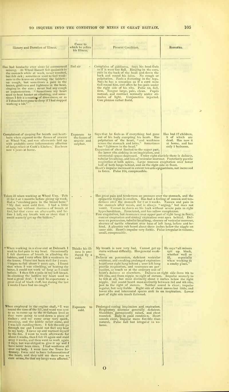 Cause to History and Duration of Illness. which he refers Present Condition. Remarks. his Illness. Has had headache ever since he commenced mininp-. At \\ heal Kassett felt (iiuilinish in the stomach while at woik, never vomited, but felt sick; sometin cs used to feel weak- ness in the knees on climbing the ladders; no cough, but sonn times a pain in the breast, giddiness and lightness in the head, singing in the ears ; never had any cough or expectoration.  Sometimes niy heart used to beat harder on climbing, and some- times I felt a sensation of drowsiness, or as if Ishould have gone to sleep if I had stopped working a bit. Complained of gasping for breath and heart- burn when exposed to the fiunes of arsenic at Wheal Vor, and was afterwards laid up with prcibably some inllaumiatory all'ection of lungs when at Cook's Kitchen. Has been now 4 vears at home. Taken ill when working at Wheal Uny. Felt ill for ;{ or 4 months before giving up woik. Had a crushing pain in the breast bone.  .^ly feet went cold (irst. I had a little cough, hut without shortness of breath at (irst, but that came on afterwards, and be- fore I left, iny breath was so short tliat I couUl scarcely get up the ladders.  When working in a close end at Dolcoath I used to feel pain in my head. Occasionally I felt shortness of breath in climbing the ladders, and 1 very often felt a weakness in the knees. I have liot been well for 2 vears. 1 began to fail about 2 years ago. I foinid that when I was climbing, or beating the borer, 1 could not work so long as I could before. 1 then felt a pain in my left breast. In climbing the ladders my heart used to beat a great deal. I used to expectorate a great deal of black stuff, but during the last 4 weeks I have had no cough. When employed in the engine shaft, I was round the nose of the lifi, and word was sent to us to come up to the SO fathom level as they were going to send down a piece of timber; and we came away very quick, sweating, and the kibble never came, and 1 was left standing there. 1 felt the cold go through me and I could not feel any heat in my body. I came up and warmed myself by the fire. I went to work afterwards for about 3 weeks, then I felt ill again and staid away 3 weeks, and then went to work again 2 days, but was obliged to give it up and I have never been since. I had weakness all over my body. I went into the Truro In- firmary. I was said to have inflammation of the heart, and they told me there was no cure or me, for that my lungs were affected.' Bad air Exposure to the fumes of arsenic and sulphur. Thinks his ill- ness is pro- duced by a cold. Exposure cold. Complains of giddiness. Says his head feels as if it were too full. Ringing in the cars, pain in the back of the head and dow n the back and round his loins. No cough or palpitation. Feels a fluttering in the legs. Says he has a sensation as if a cord were tied round him, and often he has pain under the right side of bis ribs. Pulse 04, full, firm. Tongue large, pale, clean. Pupils normal, and contract normally under sti- nuilus of light. Conjunctiva injected. Con plexion rather florid. Has had 17 children, 9 of which are dead. Has now 6 at home, and has only 1 bedroom. Says that he feels as if everything had gone out of his body excepting his heart. Has palpitation of the heart,  and weakness across (he stomach and loins.'' Sometimes has  lightness in the bead. Exinmsion of chest limited to the upper part, the lower ribs sinking in on inspiration, and intercostal spaces depressed. Under right clavicle there is dulness, tubular breathing, and loss of vesicular murmur. I'osteriorly puerile respiration at both apices. Large mucous crepitation over lower ball'of both lungs behind, and on the right side in front. Heart's impulse increased in extent towards epigastrium, not increEised in force. Pulse 104, compressible. Has great pain and tenderness on pressure over the stomach, and the epigastric region is swollen. Has had a fettling of nausea and ten- derness over the stomach for 2 or 3 weeks. Nausea and jjain in the stomach after meals, and is always  urging, but does not vomit. Cannot lie down on his back without severe pain in right hypochondrium. I'^maciated, and has sallow complexion. Fine crepitation, but resonance over upper jjart of right lung in front, coarser crepilalion and cooing expiration over apex behind. Dul- ness on percussion, tubular breathing, absence of vesicular murmur, absence of tactile vibration over base of left lung, before and b(.'- hind. A ])leuritic rub heard about three inches below the nipple on same side. Heart's impulse very feeble. Pulse irregular in volumt, small, compressible. He says all miners spit up black, whether well or ill, es])ecially w hen working in a smoky place. RIy breath is now very bad. Cannot get up stairs without difficult}'. Has general weak- ness. Dulness on percussion, deficient vesicular murmur, and creaking prolonged expiration heard over right lung behind ; over left king puerile respiration, and resonance on per- cussion, as much so at the ordinary seat of heart's dulness as elsewhere. Dulness on right side from 1th to Gth ribs, and from nipple to right of sterum. Impulse scarcely to be felt at all, but most distinctly about 2 inches below the right nipple. 2nd sound heard most distinctly between 3rd and 4th ribs, just to the right of sterum. Neither sound is clear; impulse regular, but very feeble. Right side of chest moves but little, and lower ribs and intercostal spaces sink in on inspiration. Lowes part of right side much flattened. Prolonged cooing inspiration and expiration. Respiratory murmur generally deficient. Shoulders permanently raised, and chest rounded. Body in good conditicn. Heart sounds clear, impulse more fonable than natural. Pulse full but irregulir in vo- lume. o