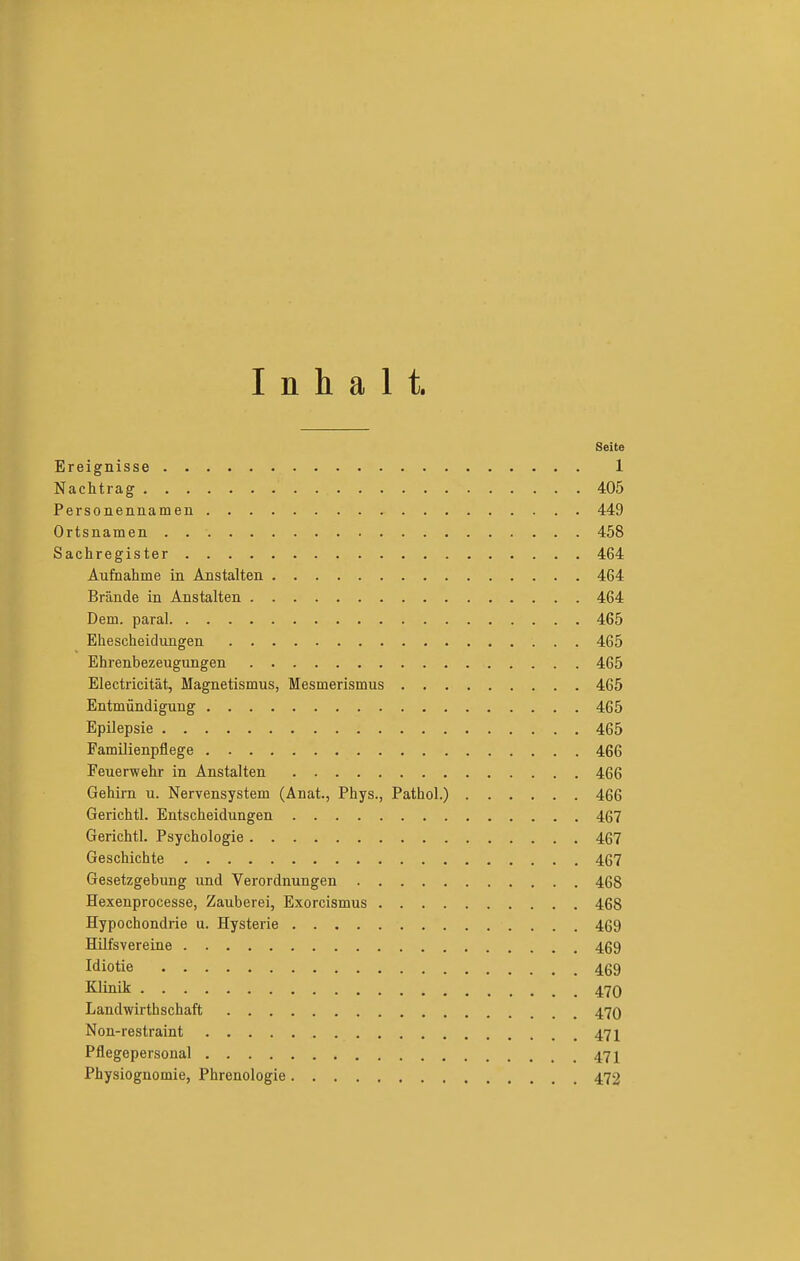 Inhalt. Seite Ereignisse 1 Nachtrag 405 Personennamen 449 Ortsnamen 458 Sachregister 464 Aufnahme in Anstalten 464 Brände in Anstalten 464 Dem. paral 465 Ehescheidungen 465 Ehrenbezeugungen 465 Electricität, Magnetismus, Mesmerismus 465 Entmündigung 465 Epilepsie 465 Familienpflege 466 Feuerwehr in Anstalten 466 Gehirn u. Nervensystem (Anat., Phys., Pathol.) 466 Gerichtl. Entscheidungen 467 Gerichtl. Psychologie 467 Geschichte 467 Gesetzgebung und Verordnungen 468 Hexenprocesse, Zauberei, Exorcismus 468 Hypochondrie u. Hysterie 469 Hüfsvereine 469 Idiotie 469 Klinik 47q Landwirthschaft 47O Non-restraint 47 j Pflegepersonal 472 Physiognomie, Phrenologie 472