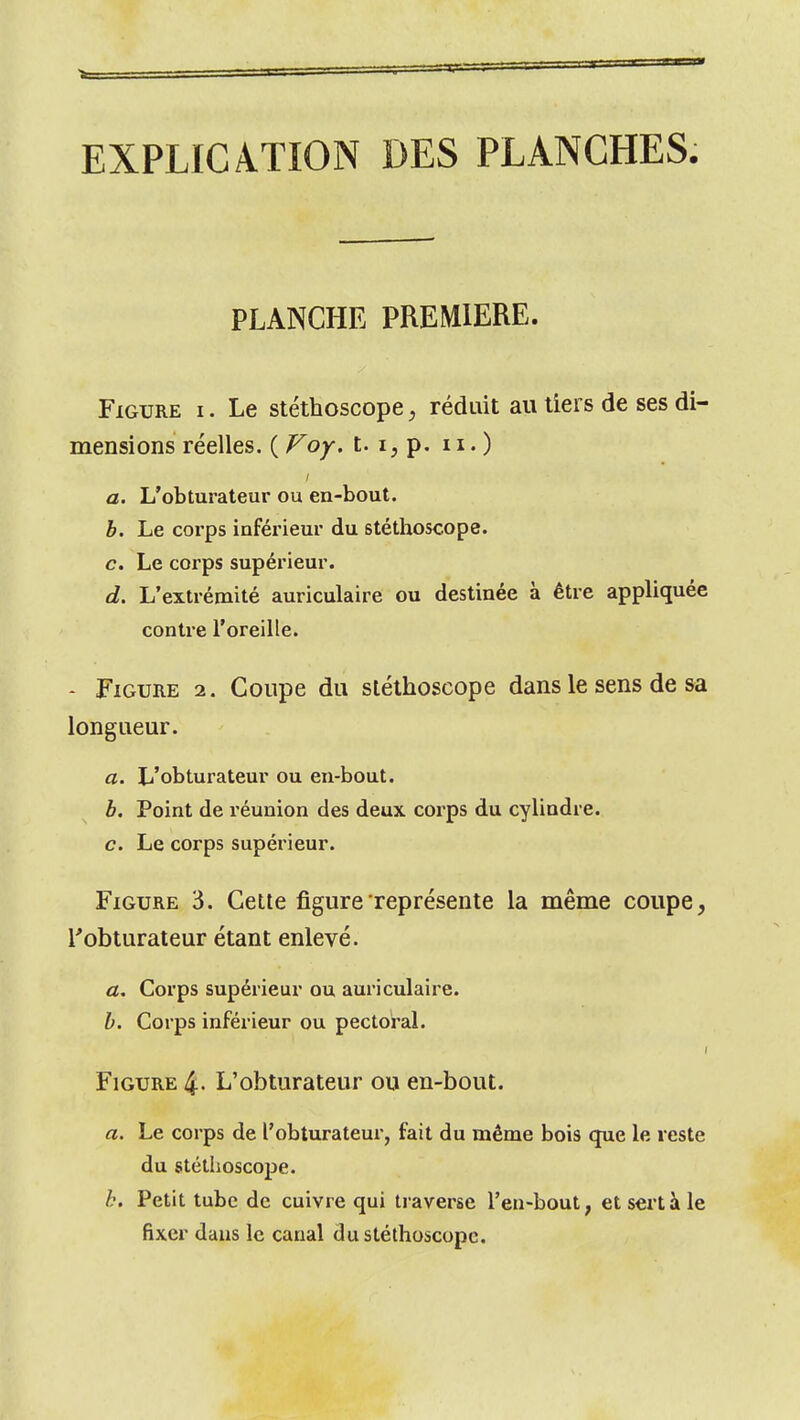 EXPLICATION DES PLANCHES. PLANCHE PREMIERE. Figure i . Le stéthoscope, réduit au tiers de ses di- mensions réelles. ( Voy, t. i, p. 11. ) a. L'obturateur ou en-bout. h. Le corps inférieur du stéthoscope. c. Le corps supérieur. d. L'extrémité auriculaire ou destinée à être appliquée contre l'oreille. - Figure 2. Coupe du stéthoscope dans le sens de sa longueur. a. L'obturateur ou en-bout. h. Point de réunion des deux corps du cylindre. c. Le corps supéi'ieur. Figure 3. Cette figure représente la mênae coupe, l'obturateur étant enlevé. a. Corps supérieur ou auriculaire. h. Corps inférieur ou pectoral. Figure 4- L'obturateur ou en-bout. a. Le corps de l'obturateur, fait du même bois que le reste du stéthoscope. h. Petit tube de cuivre qui traverse l'en-bout, et sert à le fixer dans le canal du stéthoscope.