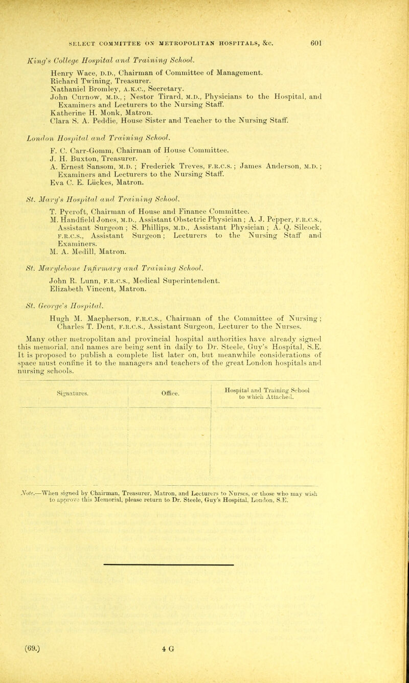 King's College Hospital and Training School. Henry Wace, d.d., Chairman of Committee of Management. Eichard Twining, Treasurer. Nathaniel Bromley, A.K.C., Secretary. John Curnow, M.D., ; Nestor Tirard, M.D., Physicians to the Hospital, and Examiners and Lecturers to the Nursing Staff. Katherine H. Monk, Matron. Clara S. A. Peddie, House Sister and Teacher to the Nursing Staff. London Hospital and Training School. F. C. Carr-Gomm, Chairman of House Committee. J. H. Buxton, Treasurer. A. Ernest Sansom, M.D. ; Frederick Treves, f.r.c.s. ; James Anderson, M.D. ; Examiners and Lecturers to the Nursing Staff. Eva C. E. LUckes, Matron. St. Mary's Hospital and Training School. T. Pycroft, Chairman of House and Finance Committee. M. Handfield Jones, m.d.. Assistant Obstetric Physician ; A. J. Pepper, F.R.C.S., Assistant Surgeon ; S. Phillips, M.D., Assistant Physician ; A. Q. Silcock, F.R.C.S., Assistant Surgeon; Lecturers to the Nursing Staff' and Examiners. M. A. Medill, Matron. St. Marylehone Infirmary and Training School. John R. Lunn, f.r.c.s.. Medical Superintendent. Elizabeth Vincent, Matron. St. George's Hospital. Hugh M. Macpherson, f.r.c.s., Chairman of the Committee of Nursing; Charles T. Dent, f.r.c.s.. Assistant Surgeon, Lecturer to the Nurses. Many other metropolitan and provincial hospital avithorities have already signed this memorial, and names are being sent in daily to Dr. Steele, Guy's Hospital, S.E. It is proposed to publish a complete list later on, but meanwhile considerations of space must confine it to the managers and teachers of the great London hospitals and nursing schools. Sicrnatures. Office. Ho.spital and Training School to whieii Attached. Note.—When signed by Chairman, Treasurer, Matron, and Lecturers to Nurses, or those who may wish to approve this Memorial, please return to Dr. Steele, Guy's Hospital, London, S.E. (69.)