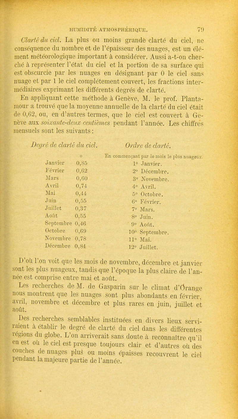 Clarté du ciel. La plus ou moins grandè clarté du ciel, ne conséquence du nombre et de l’épaisseur des nuages, est un élé- ment météorologique important à considérer. Aussi a-t-on cher- ché à représenter l’état du ciel et la portion de sa surface qui est obscurcie par les nuages en désignant par 0 le ciel sans nuage et par 1 le ciel complètement couvert, les fractions inter- médiaires exprimant les différents degrés de clarté. En appliquant cette méthode à Genève, M. le prof. Planta- mour a trouvé que la moyenne annuelle de la clarté du ciel était de 0,62, ou, en d’autres termes, que le ciel est couvert cà Ge- nève aux soixante-deux centièmes pendant l’année. Les chiffres mensuels sont les suivants : Degré de clarté du ciel. Ordre de clarté. o Un commençant par le mois le plus nuageux. Janvier 0,S5 1° Janvier. Février 0,62 2° Décembre. Mars 0,60 3° Novembre. Avril 0,74 4° Avril. Mai 0,44 5° Octobre. Juin 0,55 6° Février. Juillet 0,37 7° Mars. Août 0,55 8° Juin. Septembre 0,46 9° Août. Octobre 0,69 10° Septembre. Novembre 0,78 11° Mai. Décembre 0,84 12° Juillet. D’où l’on voit que les mois de novembre, décembre et janvier sont les plus nuageux, tandis que l’époque la plus claire de l’an- née est comprise entre mai et août. Les recherches de M. de Gasparin sur le climat d’Ôrange nous montrent que les nuages sont plus abondants en février, avril, novembre et décembre et plus rares en juin, juillet et août. Des recherches semblables instituées en divers lieux servi- raient à établir le degré de clarté du ciel dans les différentes régions du globe. L’on arriverait sans doute à reconnaître qu’il en est où le ciel est presque toujours clair et d’autres où des couches de nuages plus ou moins épaisses recouvrent le ciel pendant la majeure partie de l’année.