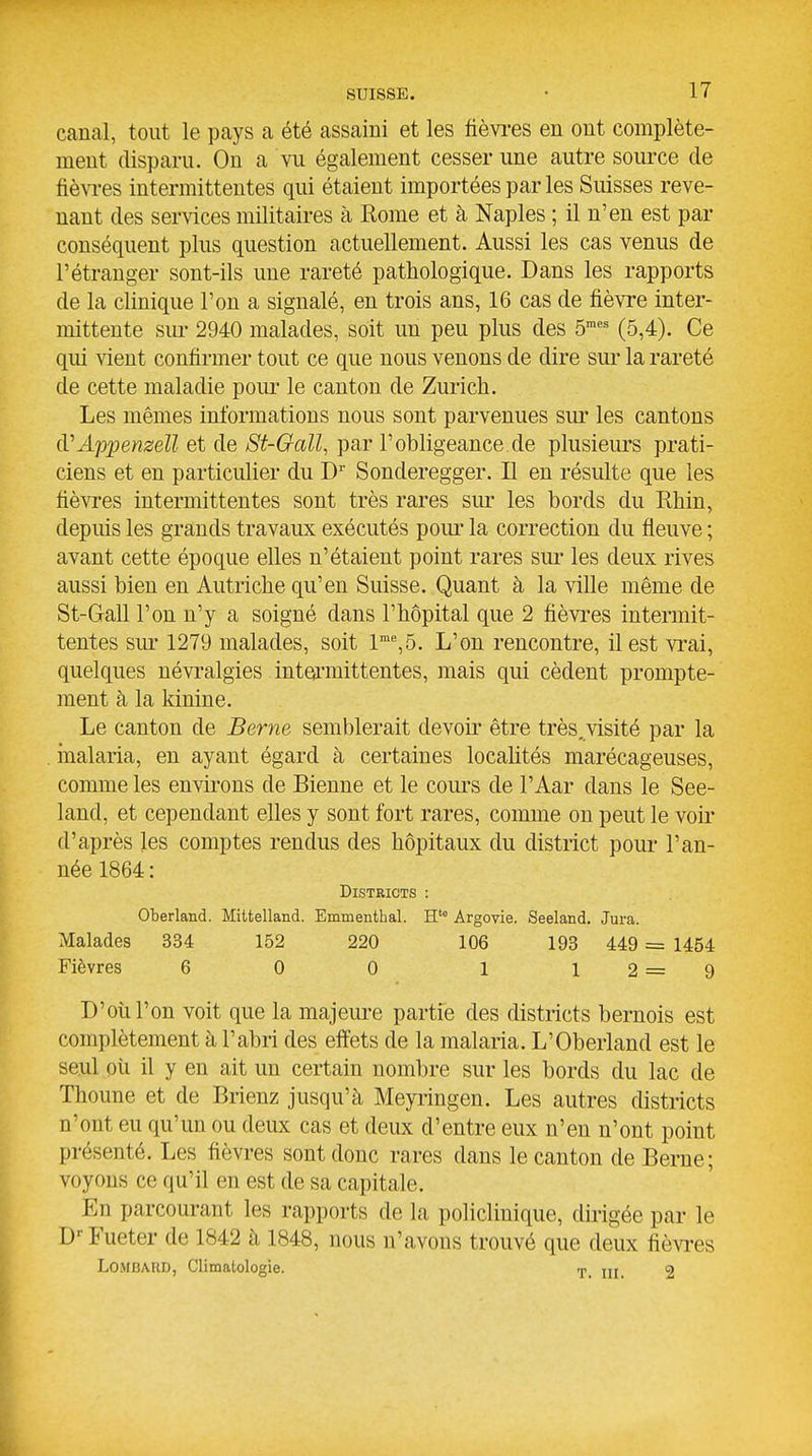 canal, tout le pays a été assaini et les fièvi-es en ont complète- ment disparu. On a vu également cesser une autre source de fièvi-es intermittentes qui étaient importées par les Suisses reve- nant des services militaires à Rome et à Naples ; il n'en est par conséquent plus question actuellement. Aussi les cas venus de l'étranger sont-ils une rareté pathologique. Dans les rapports de la clinique l'on a signalé, en trois ans, 16 cas de fièvre inter- mittente sm- 2940 malades, soit un peu plus des 5' (5,4). Ce qui vient confirmer tout ce que nous venons de dire sur la rareté de cette maladie pour- le canton de Zurich. Les mêmes informations nous sont parvenues sur les cantons à'Appenzell et de 8t-GaU, par l'obligeance.de plusieurs prati- ciens et en particulier du D'' Sonderegger. Il en résulte que les fièvres intermittentes sont très rares sur les bords du Rhin, depuis les grands travaux exécutés pour la correction du fleuve ; avant cette époque elles n'étaient point rares sur les deux rives aussi bien en Autriche qu'en Suisse. Quant à la ville même de St-Gall l'on n'y a soigné dans l'hôpital que 2 fièvi'es intermit- tentes sur 1279 malades, soit l^^ô. L'on rencontre, il est vrai, quelques névralgies inteirmittentes, mais qui cèdent prompte- ment à la kinine. Le canton de Berne semblerait devoir être très.visité par la . inalaria, en ayant égard à certaines locahtés marécageuses, comme les environs de Bienne et le cours de l'Aar dans le See- land, et cependant elles y sont fort rares, comme on peut le voir d'après les comptes rendus des hôpitaux du district poui l'an- née 1864 : Districts : Oberland. Mittelland. Emmenthal. H'° Argovie. Seeland. Jura. Malades 334 152 220 106 193 449 = 1454 Fièvres 6 0 G 1 12=9 D'où l'on voit que la majeure partie des districts bernois est complètement à l'abri des effets de la malaria. L'Oberland est le seul où il y en ait un certain nombre sur les bords du lac de Thoune et de Brienz jusqu'à Meyringen. Les autres districts n'ont eu qu'un ou deux cas et deux d'entre eux n'en n'ont point présenté. Les fièvres sont donc rares dans le canton de Berne; voyons ce qu'il en est de sa capitale. En parcourant les rapports de la policlinique, dirigée par le D^Fueter de 1842 à 1848, nous n'avons trouvé que deux fièvi-es Lombard, Climatologie. m g