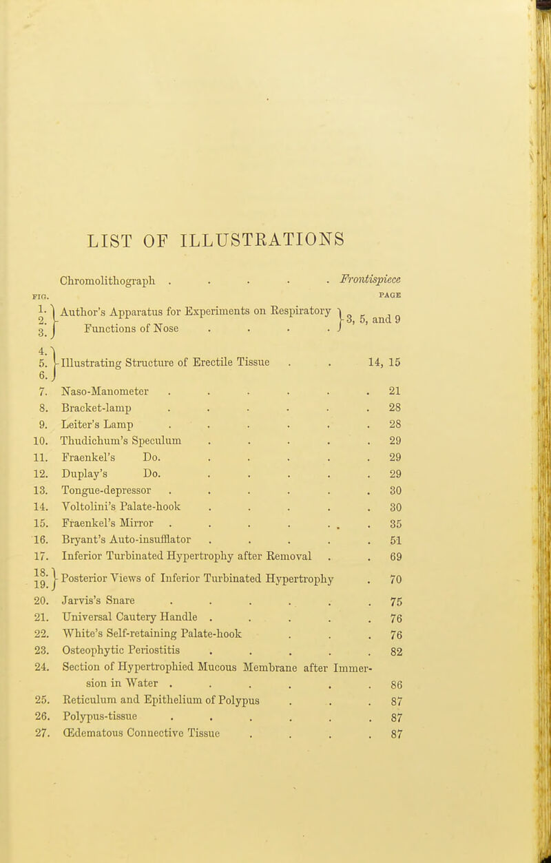 LIST OF ILLUSTKATIONS Chromolithograpli ..... Frontispiece FIG. PAGE M Author's Apparatus for Experiments on Respiratory I g ^ ^ 3' J Functions of Nose . . . . J ' ' 5. [-Illustrating Stnicture of Erectile Tissue . . 14, 15 6. J 7. Naso-Manometer . . . . . .21 8. Bracket-lamp ...... 28 9. Leiter's Lamp ...... 28 10. Thudichum's Speculum . . . . . 29 11. Fraenkel's Do. ..... 29 12. Duplay's Do. ..... 29 13. Tongue-depressor . . . . . .30 14. Voltolini's Palate-hook . . . . .30 15. Fraenkel's Mirror . . . . ... 35 16. Bryant's Auto-insufflator . . . . .51 17. Inferior Turbinated Hypertrophy after Removal . . 69 18 1 j- Posterior Views of Inferior Turbinated Hypertrophy . 70 20. Jarvis's Snare . . . . . .75 21. Universal Cautery Handle . . . . .76 22. White's Self-retaining Palate-hook . . .76 23. Osteophytic Periostitis . . . . .82 24. Section of Hypertrophied Mucous Membrane after Immer- sion in Water . . . . , .86 25. Reticulum and Epithelium of Polypus . . .87 26. Polypus-tissue ...... 87 27. Edematous Connective Tissue . . . .87