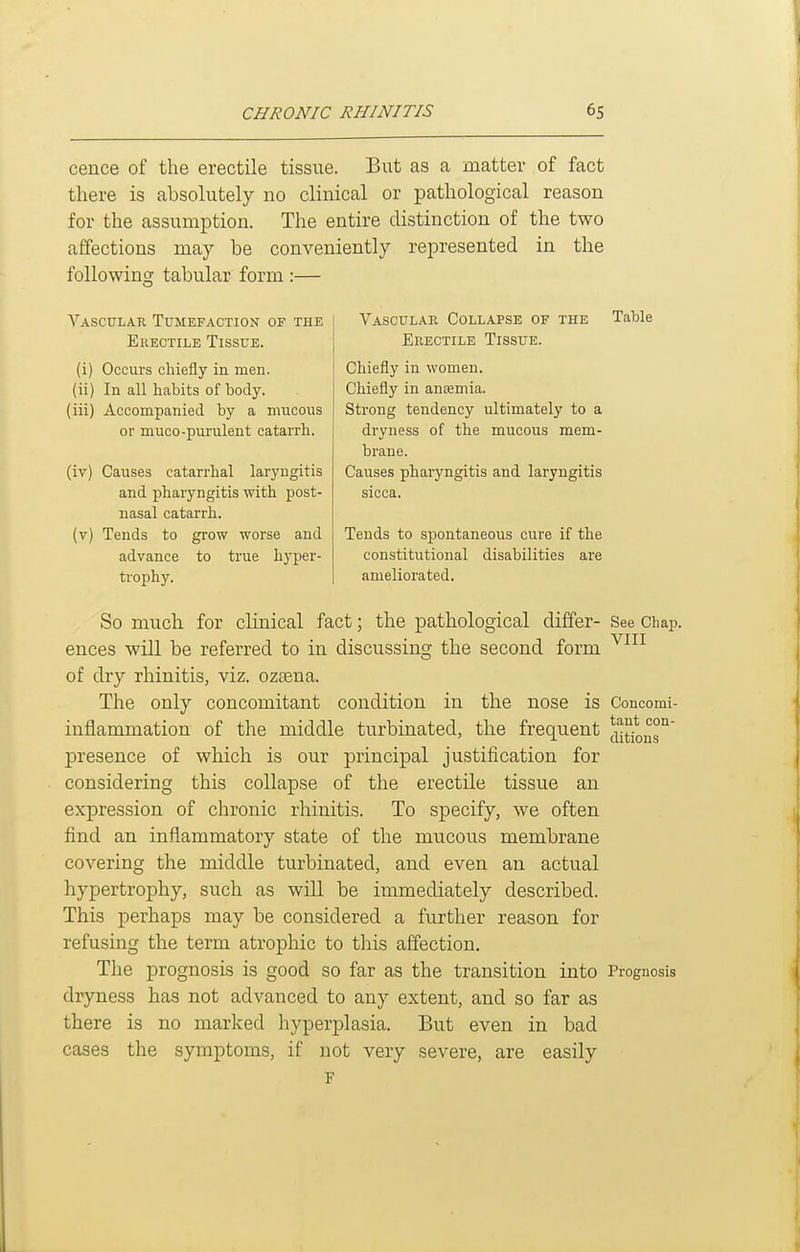 cence of the erectile tissue. But as a matter of fact there is absolutely no clinical or pathological reason for the assumption. The entire distinction of the two affections may be conveniently represented in the following tabular form :— Vascular Tumefaction of the Erectile Tissue. (i) Occurs chiefly in men. (ii) In all habits of body. (iii) Accompanied by a mucous or muco-purulent catarrh. (iv) Causes catarrhal laryngitis and pharyngitis with post- nasal catarrh, (v) Tends to grow worse and advance to true hyper- trophy. Vascular Collapse of the Table Erectile Tissue. Chiefly in women. Chiefly in anaemia. Strong tendency ultimately to a dryness of the mucous mem- brane. Causes pharyngitis and laryngitis sicca. Tends to spontaneous cure if the constitutional disabilities are ameliorated. So much for clinical fact; the pathological differ- See Chap, ences will be referred to in discussing the second form ^^^^ of dry rhinitis, viz. ozeena. The only concomitant condition in the nose is Concomi- inflammation of the middle turbinated, the frequent ^{[^0°°'^' presence of which is our principal justification for considering this collapse of the erectile tissue an expression of chronic rhinitis. To specify, we often find an inflammatory state of the mucous membrane covering the middle turbinated, and even an actual hypertrophy, such as will be immediately described. This perhaps may be considered a further reason for refusing the term atrophic to this affection. The prognosis is good so far as the transition into Prognosis dryness has not advanced to any extent, and so far as there is no marked hyperplasia. But even in bad cases the symptoms, if not very severe, are easily F