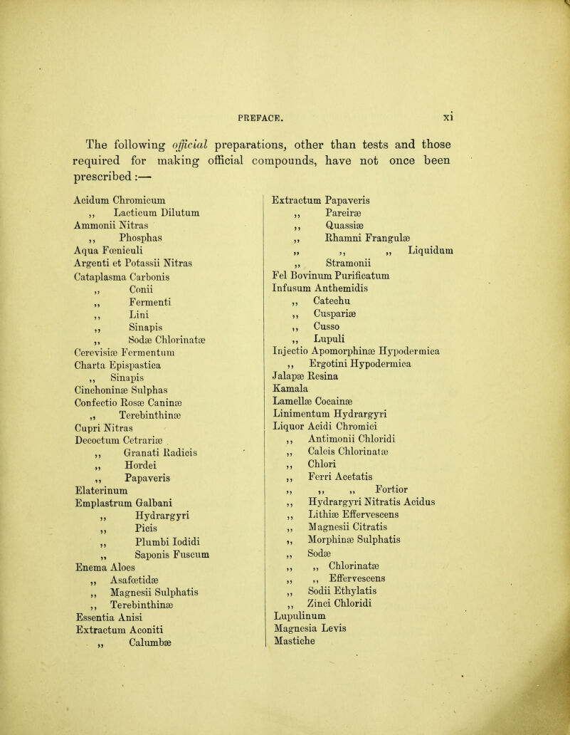 The following official preparations, other than tests and those required for making official compounds, have not once been prescribed:— Acidum Chromicum ,, Lacticum Dilutum Ammonii Mtras ,, Phosphas Aqua Foeniculi Argenti et Potassii Nitras Cataplasma Carbonis Conii ,, Fermenti ,, Lini Sinapis Sodae Chlorinatie Cerevisia3 Fermentiim Charta Epispastica Sinapis Cinchoninse Sulphas Confectio Rosae Canince „ Terebinthince Cupri Nitras Deeoctum Cetrariae , Granati Radieis Hordei ,, Papaveris Elaterinum Emplastrum Galbani Hydrargyri Picis ,, Plumbi lodidi Saponis Fuscum Enema Aloes ,, Asafoetidse ,, Magnesii Sulphatis Terebinthinse Essentia Anisi Extractum Aconiti ,, Calumbse Extractum Papaveris Pareirae Quassiae Rhamni Frangulae „ Liquidum Stramonii Fel Bovinum Purificatum Inf usum Anthemidis Catechu Cuspariae Cusso Lupuli Injectio Apomorphinae Hypodermica ,, Ergotini Hypodermica Jalapae Resina Kamala Lamellae Cocainae Linimentum Hydrargyri Liquor Aeidi Chromici ,, Antimonii Chloridi Calois Chlorinatae ,, Chlori ,, Ferri Acetatis ,, „ Fortior Hydrargyri Nitratis Aeidus ,, Lithiae Effervescens ,, Magnesii Citratis ,, Morphinae Sulphatis Sodae Chlorinatae „ ,, Effervescens ,, Sodii Ethylatis ,, Zinci Chloridi Lupulinum Magnesia Levis Mastiche