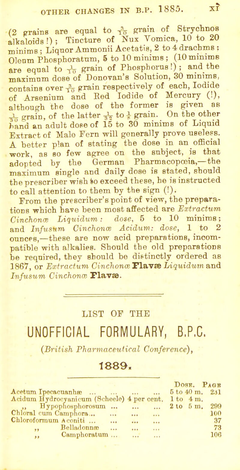 (2 grains are equal to -fo grain of Strychnos alkaloids !) ; Tincture of Nux Vomica, 10 to 20 minims; Liquor Ammonii Acetatis, 2 to 4 drachms; Oleum Phosphoratum, 5 to 10 minims ; (10 minims are equal to grain of Phosphorus!) ; and the maximum dose of Donovan's Solution, 30 mmimB, contains over ^ grain respectively of each, Iodide of Arsenium and Bed Iodide of Mercury (!), although the dose of the former is given as ■jL grain, of the latter -gV to £ grain. On the other hand an adult dose of 15 to 30 minims of Liquid Extract of Male Fern will generally prove useless. A better plan of stating the dose in an official work, as so few agree on the Bnbjeet, is that adopted by the German Pharmacopoeia,—the maximum single and daily dose is stated, should the prescriber wish *o exceed these, he is instructed to call attention to them by the sign (!). From the preserver's point of view, the prepara- tions which have been most affected are Extractum Cinchona} Liquidum: dose, 5 to 10 minims; and Infusum Cinchona Acidum: dose, 1 to 2 ounces,—these are now acid preparations, incom- patible with alkalies. Should the old preparations be required, they should be distinctly ordered as 1867, or Extractum Cinchona; Flavae Liquidum and Infusum Cinchona; Plavae. LIST OF THE UNOFFICIAL FORMULARY, B.P.C. (British Pharmaceutical Conference), 1889. DOSK. ViOTt Apptum Ipepacuanhic 6 to 4fl m. 231 Addum Hydropyanipum (Sphoelo) 4 per cent. 1 to 4 m. >■ Bypopnosphorosuin 2 to 5 m. 200 Chloral Pum Camphora. 100 Chloroformum Aponiti 37 ,, Belladonna; 73 ,, Camphoratum 100