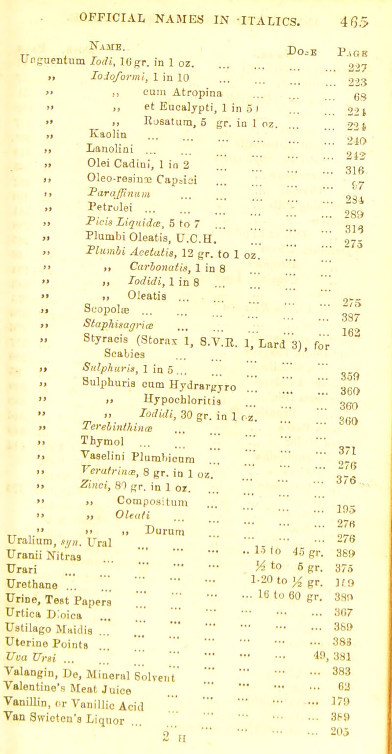 2ii 289 319 275 Z75 397 162 L rguentum Jorft, 16 gr. in 1 oz 227 » Iodoform;, 1 in 10 ' » i) cam Atropina ... . gg » >. et Eucalypti, 1 in 5 I ... 2°1  >> Kosatiim, 5 gr. in 1 oz. Ksolin Z ... 240 » Lanolin i _ 9 ,. Olei Cadini, 1 in 2 ' gjp i, Oleo-resin-E Capsioi ... t_ ii Paruffinum ii Petrulei ii Picu Idquida, 6 to 7 ,i P'ucnbi Oleatia, U.C.H. ,, Flumbi Acetatis, 12 gr. to 1 oz. » .. Carbonate, 1 in 8 >> n Todidi, 1 in 8  ii Oleatis ... jj Scopolse ... >> Staphisagri(B Styraeis (Storax- 1, S.vIe. l.Lard's), for Scabies ii Sulphuri*, 1 in 5 ... ., Sulphuria cam Hydrargyro  ii Hypoehloritis   Todidi, 30 gr. in 1 cz. ii Terebinthince Thymol ... ... ii Vaselini Plumln'cum • ■ Veratrince, 8 gr. in 1 oz. .1 Ziiwi, 80 gr. in 1 or. >> ii Compositum ii ii Oleufi  >• <• Durum Uralium, syn. Lral ' . ' UraniiNitras lo TJrari » to Urethane l'W ll Urine, Test Papers ] 1U tfl Urtica IXoiea ... Ustilago Maidii ' Uterine Points ...  Una Ursi  Valangin, Dc, Mineral Solvent Valentine's Meat Juice Vanillin, or Vanillic Adi .' Van Swieten'a Liquor ... o ii 359 360 360 360 371 270 376 105 27K 276 gr. 389 Rr. 375 gr- H9 gr. 389 307 389 383 49 381 383 62 17!) 3F9 20j