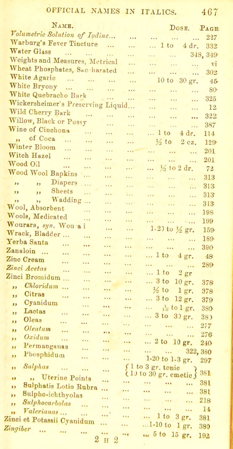 Namb. Volumetric Solution of Iodine... Warbarg'a Fever Tincture ... Water Gliss ' Weights and Measures, Metrical Wheat Phosphates, 8aclmrated White Agaric White Bryony White Quebracho Bark Wickersheimer's Preserving Liquid Wild Cherry Bark Willow, Black or Pussy Wine of Cinchona h of Coca Winter Bloom Witch Hazel Wood Oil Wood Wool Bapkins >i „ Diapers »i >i Sheets m if V\addi*Dg ... Wool, Absorbent Wools, Medicated Wourara, syn. Wou ai Wrack, Bladder Yerba Santa Zanaloin ... Zinc Cream Zinci Acetas Zinci Bromidum ... Chloritlum „ Citraa „ Cyanidum H Lactas ii Oleaa ii O/ea/um i, Oxiilum ,, Permanganaa „ Plu'aphidutu i, Sulphas >. i, Uterine Points ■i Bnlphatis Lotto Rubra ,, Bulpho-iubthyolus „ Sulphocarbolas ii Valcrianas • Zinci et Potassii Cyanidum Zingiber 2 it 2 Dose. Page 237 .. 1 to 4 dr. 332 313, 349- vi 302 10 to 30 gr. 45- 80 325 12 322 387 .. 1 to 4 dr. 114 % to 2 cz. 129 204 201 .. K to 2 dr. 72 313 315 313- 313 19S 199 1-23 to 159' 189' 390 . 1 to 4 gr. 48 289 . 1 to 2gr . 3 to 10 gr. 378 K to 1 gr. 378 . 3 to 12 gr. 379 in to 1 gr. 380 . 3 to 33 gr. 38} 2/7 278 2 to 10 gr. 210 322,380 1-20 to 1.3 gr. 297 $ 1 to 3 gr. tonio ) 111) to 30 gr. emetic j 381 381 381 218 M 1 to 3 gr. 381 1-10 to 1 gr. 380 .« 5 to 15 gr. 192